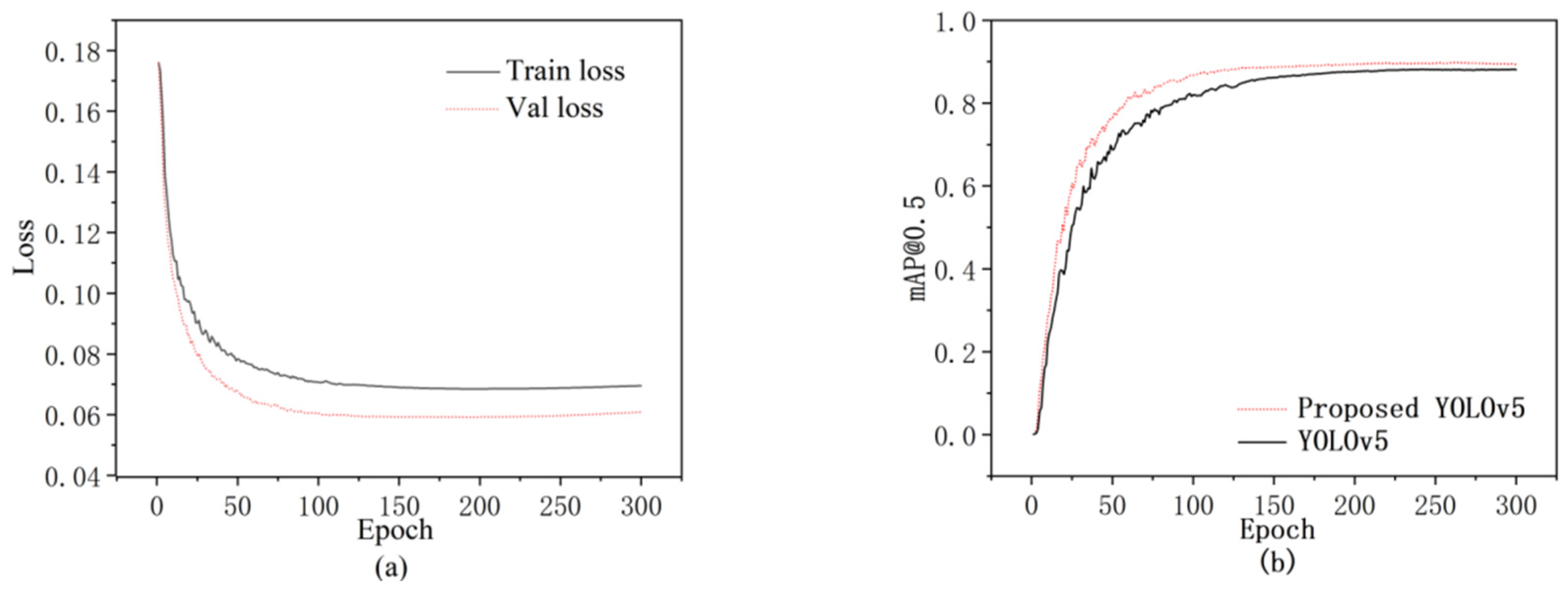 Processes 12 01054 g006
