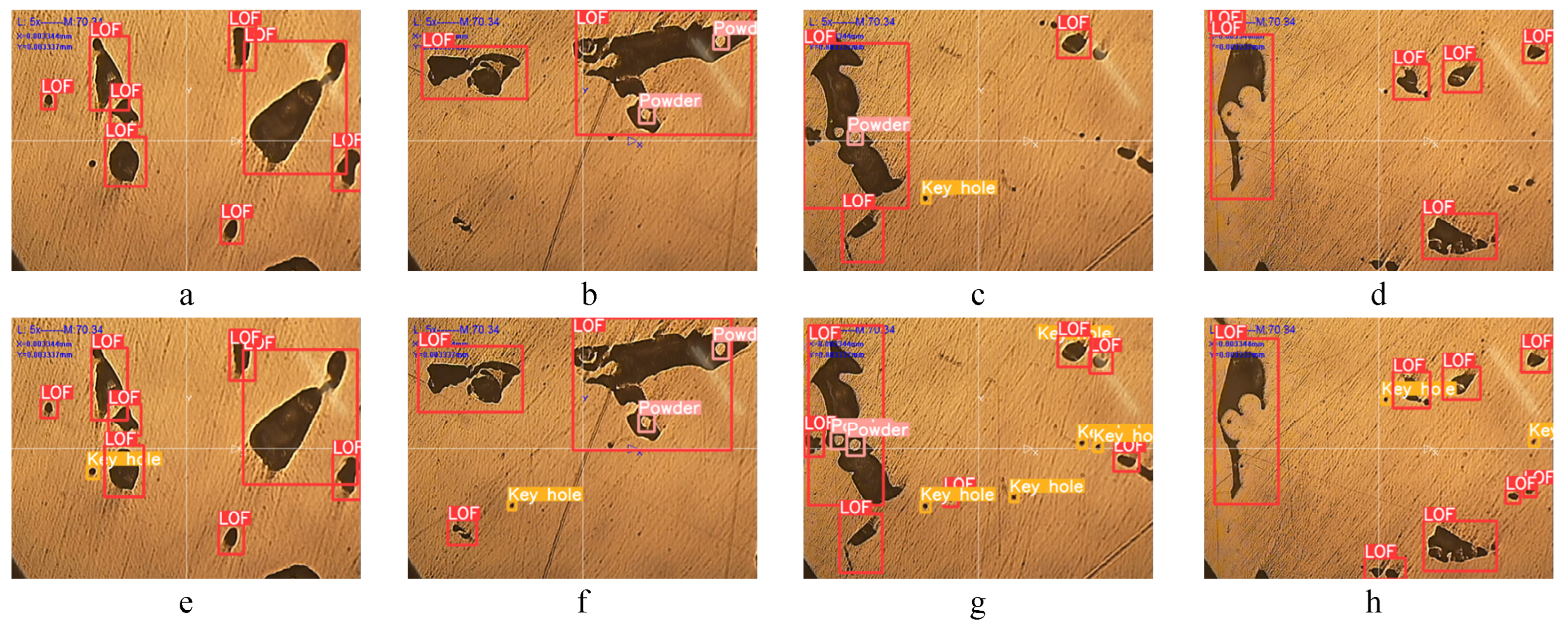 Processes 12 01054 g007