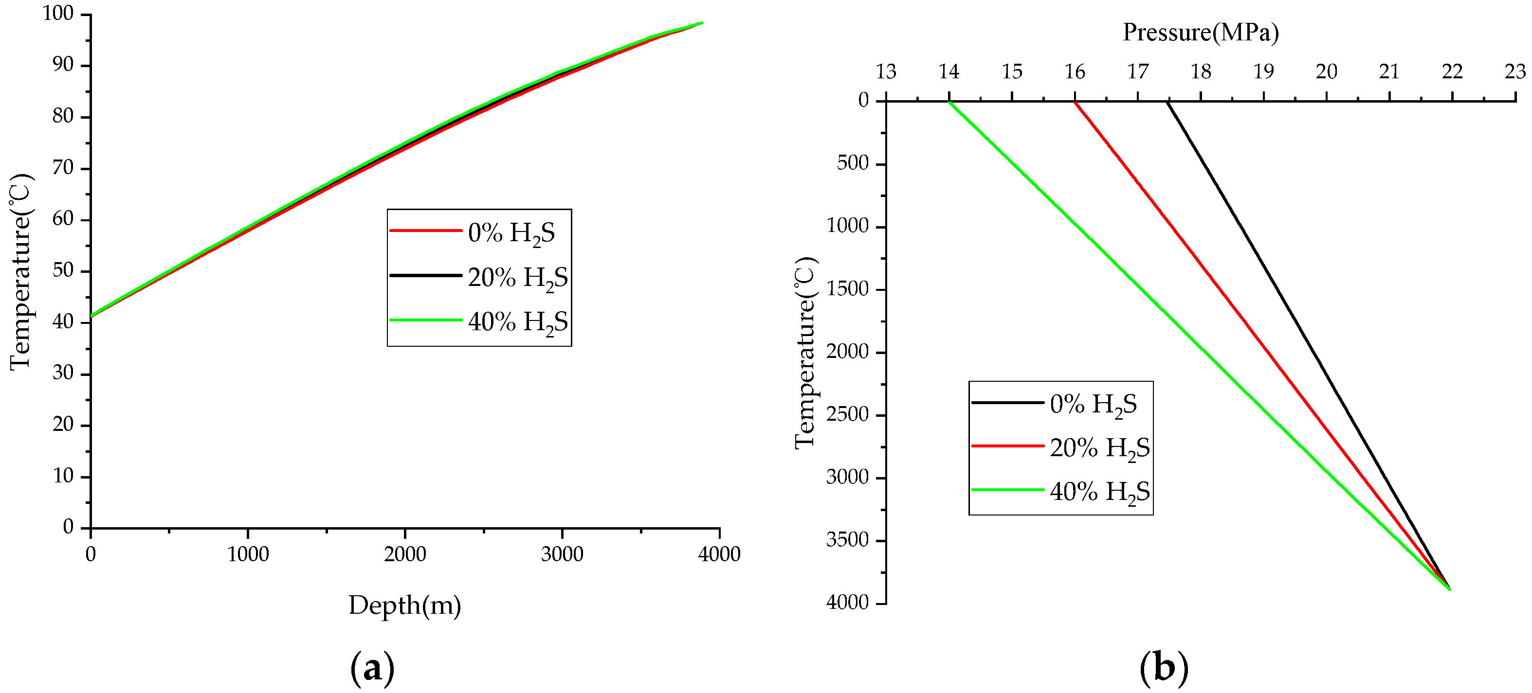 Processes 12 01073 g015