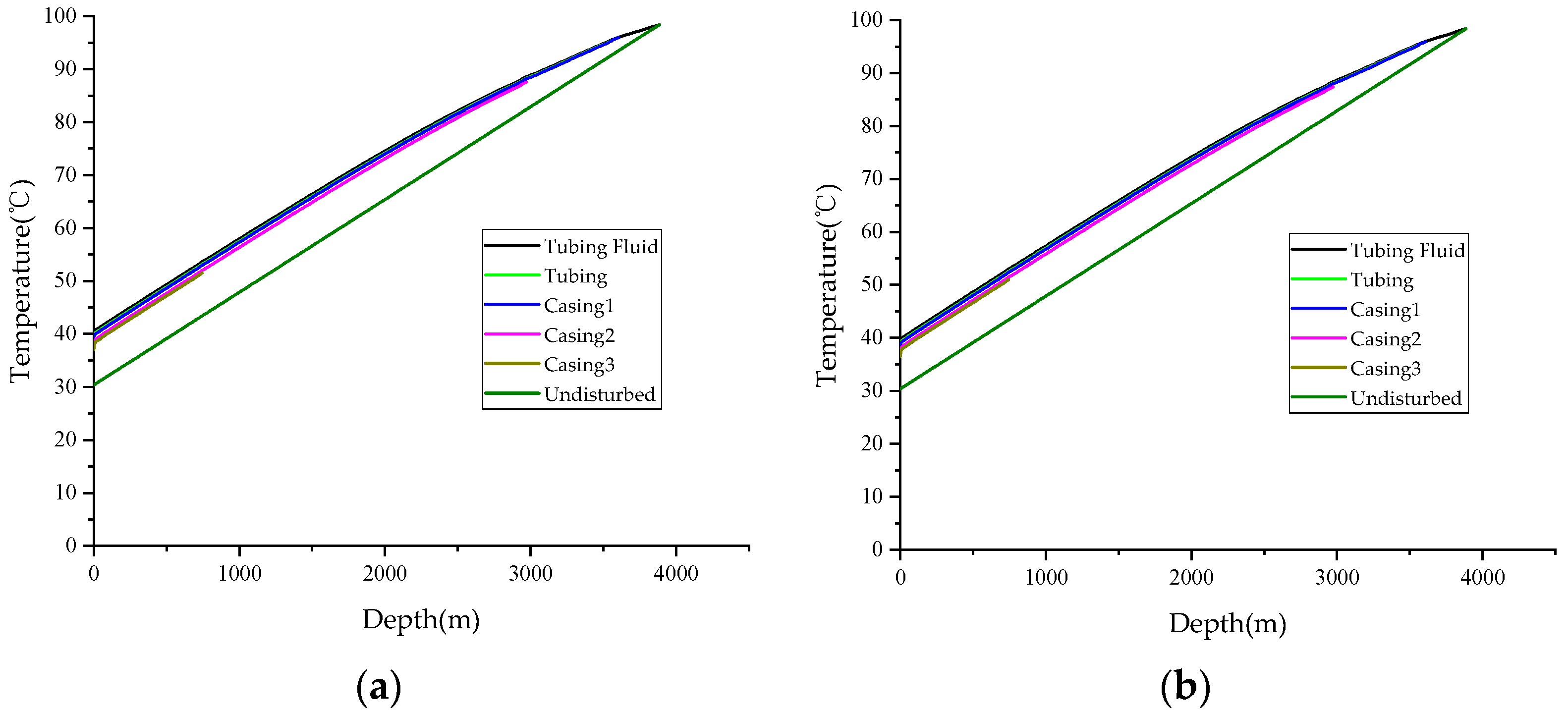 Processes 12 01073 g016