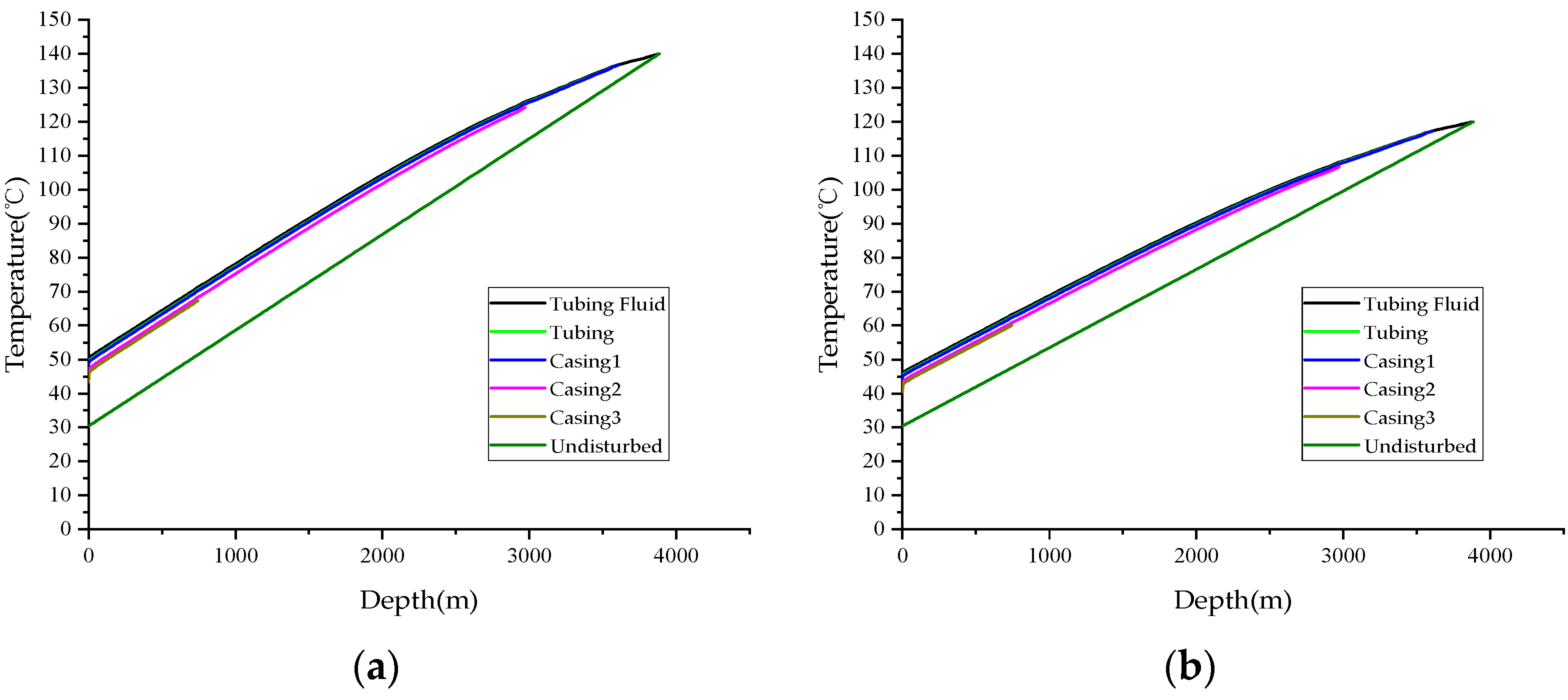 Processes 12 01073 g018