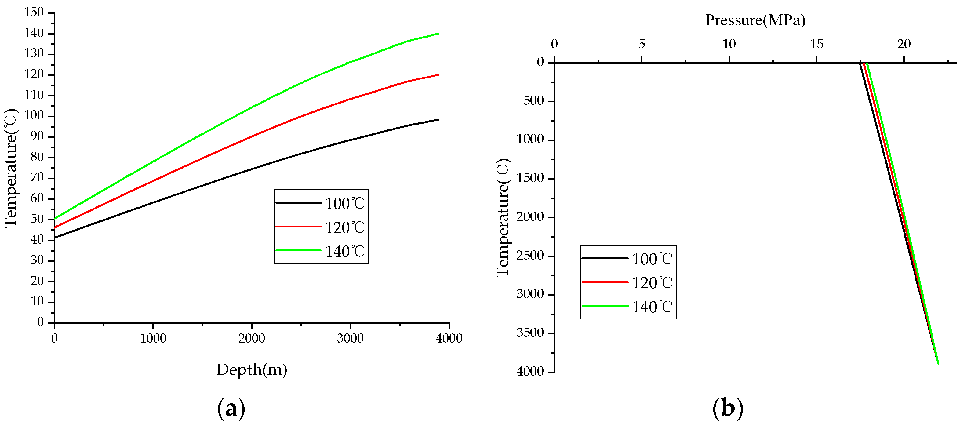 Processes 12 01073 g019