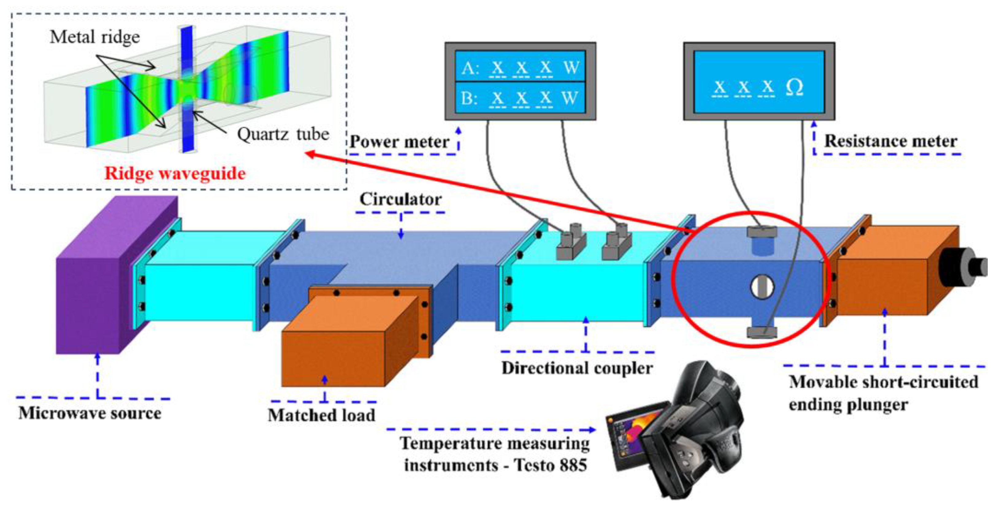 Processes 12 01074 g001