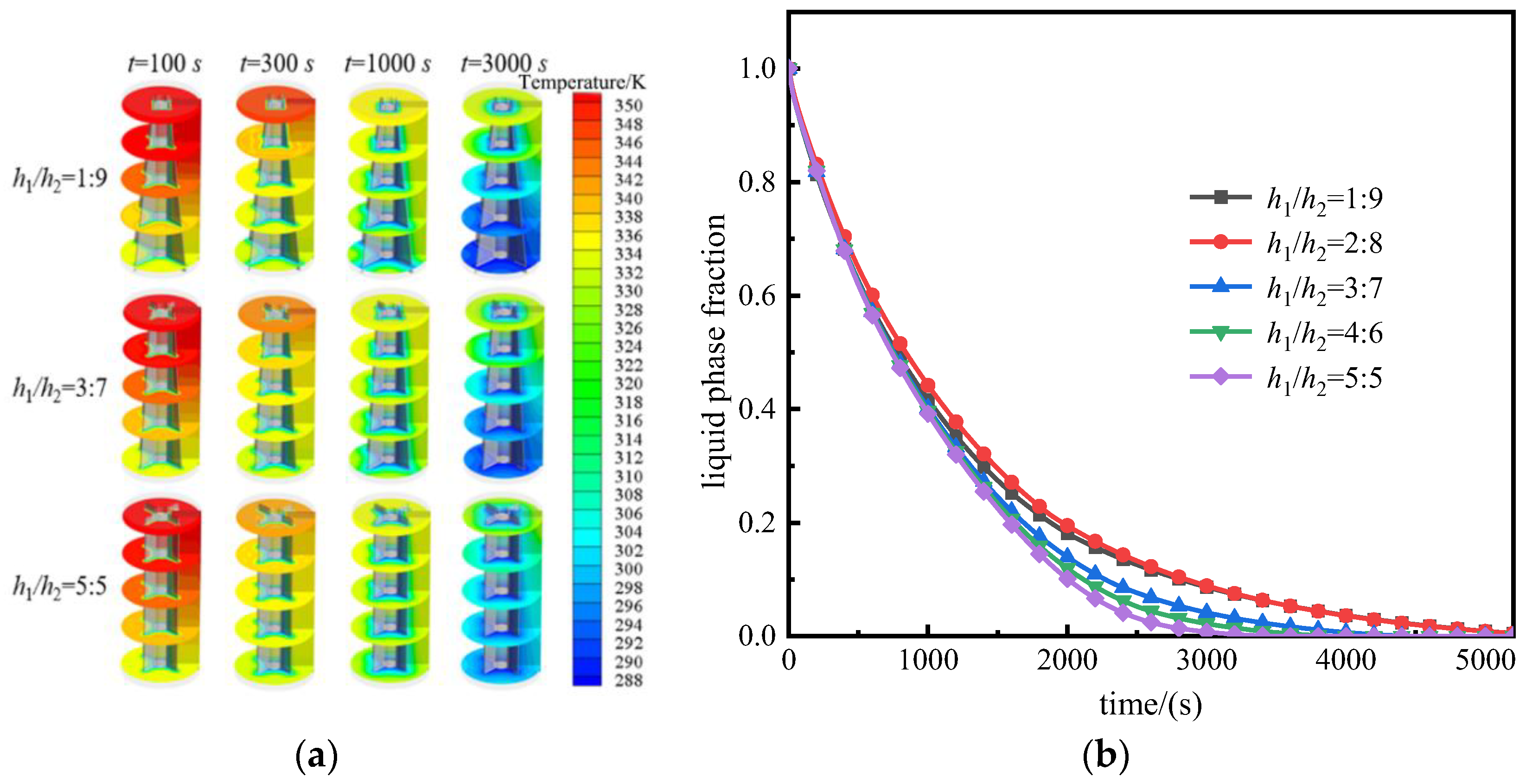 Processes 12 01080 g006