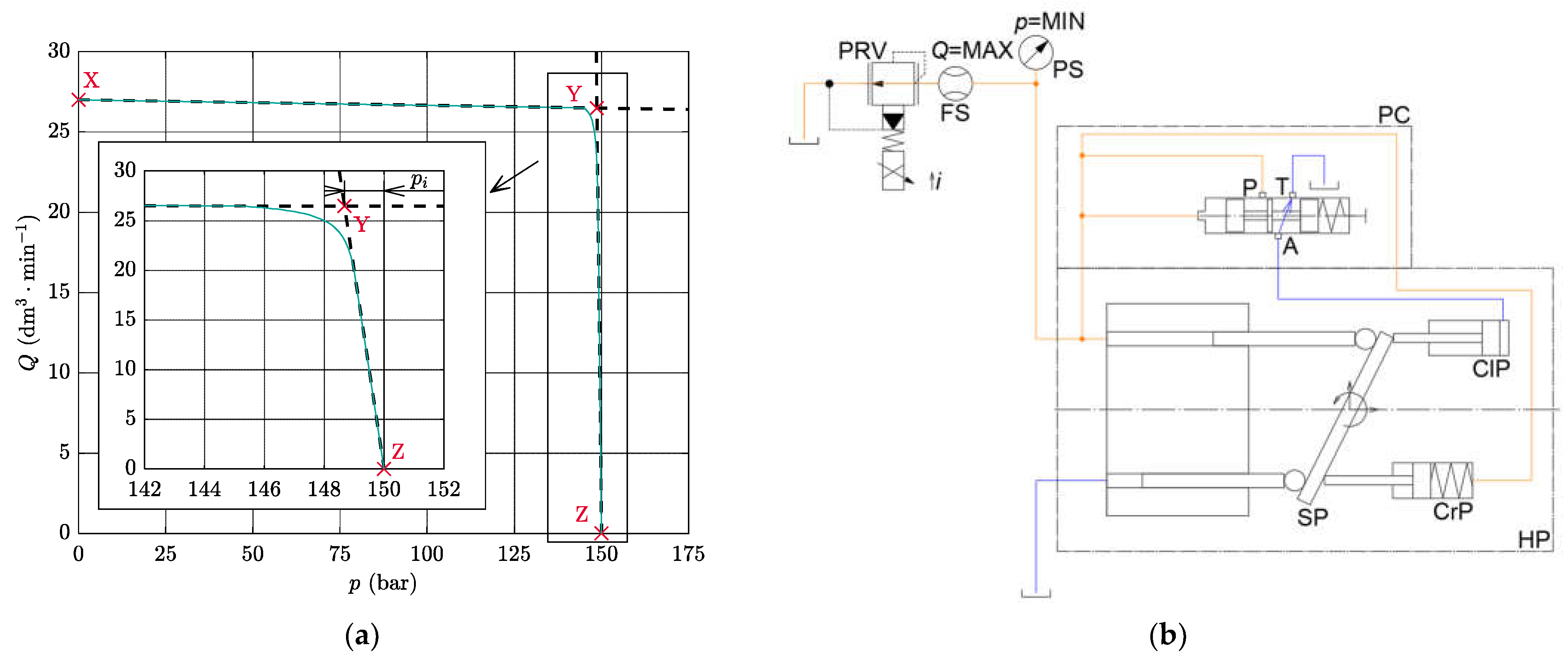 Processes 12 01081 g002a