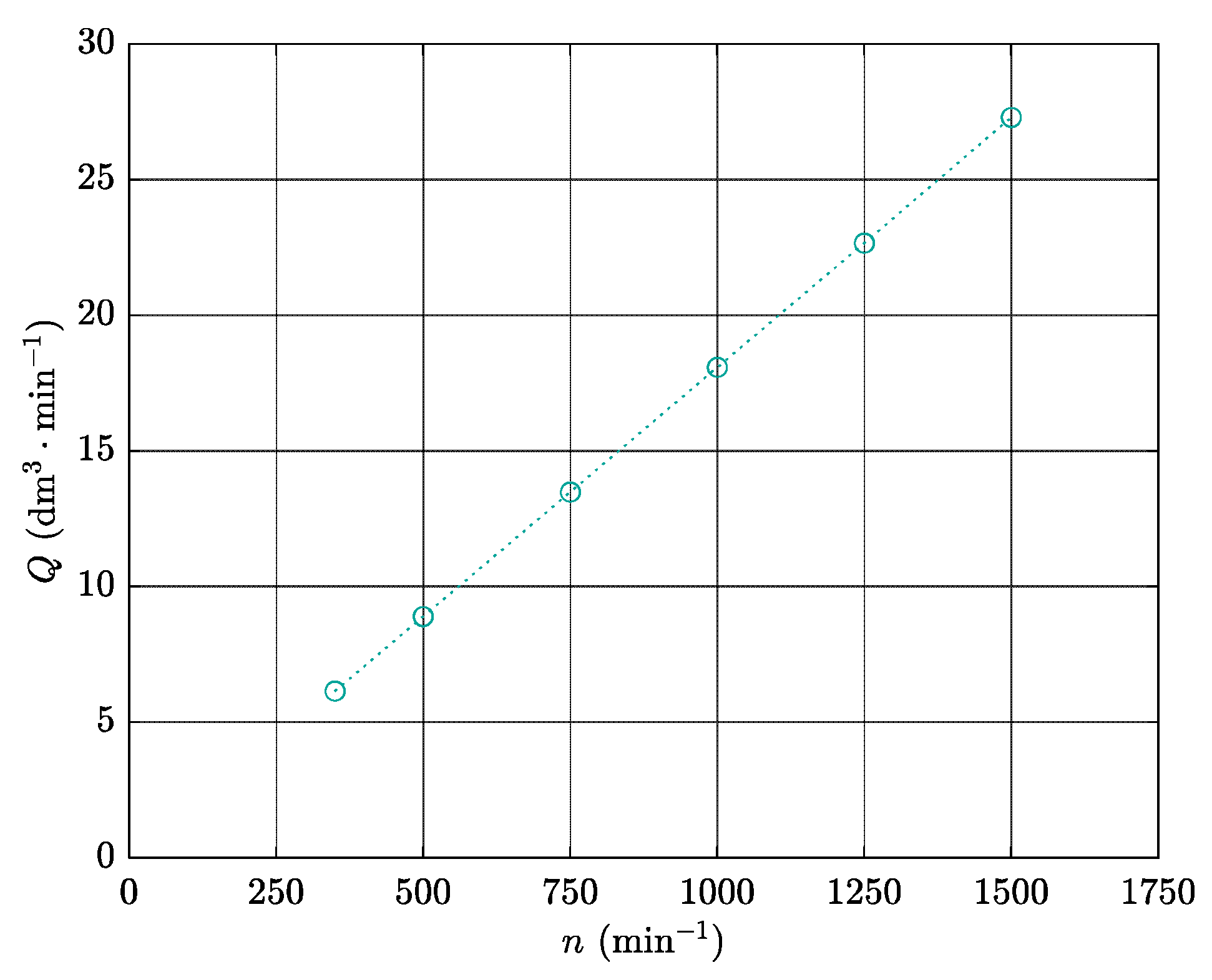 Processes 12 01081 g003
