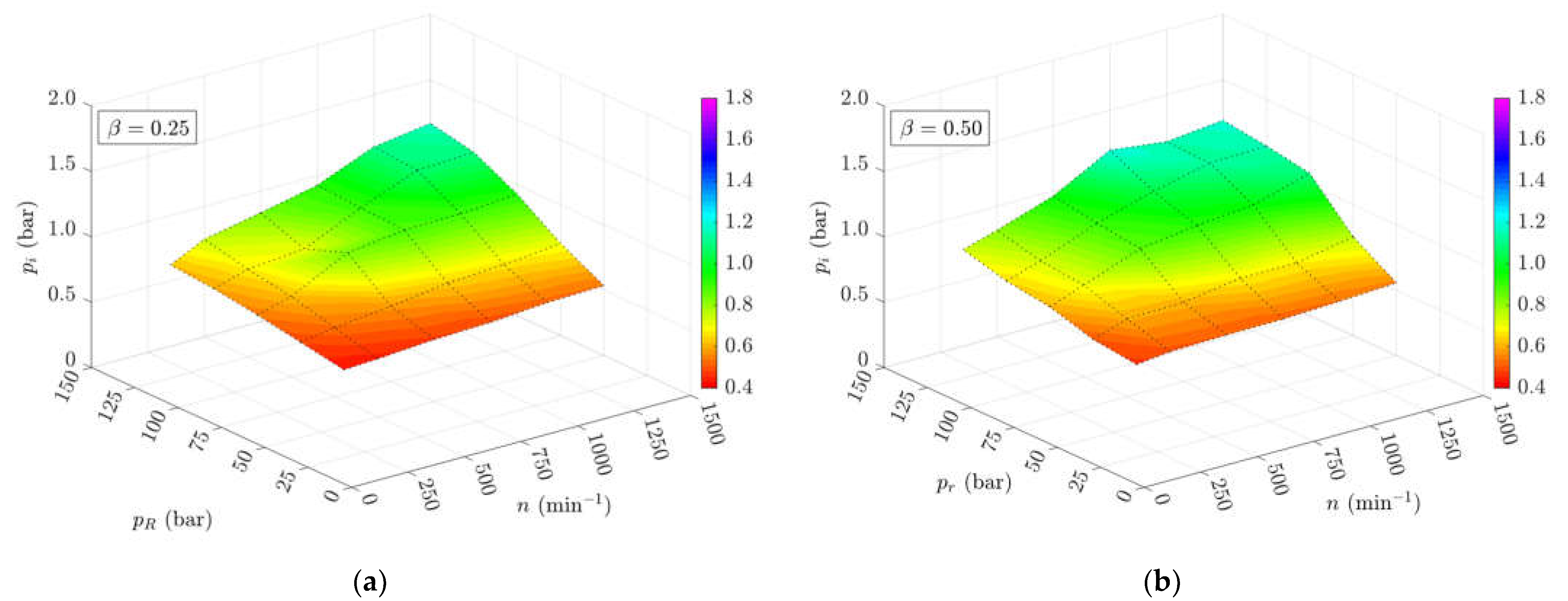 Processes 12 01081 g008a