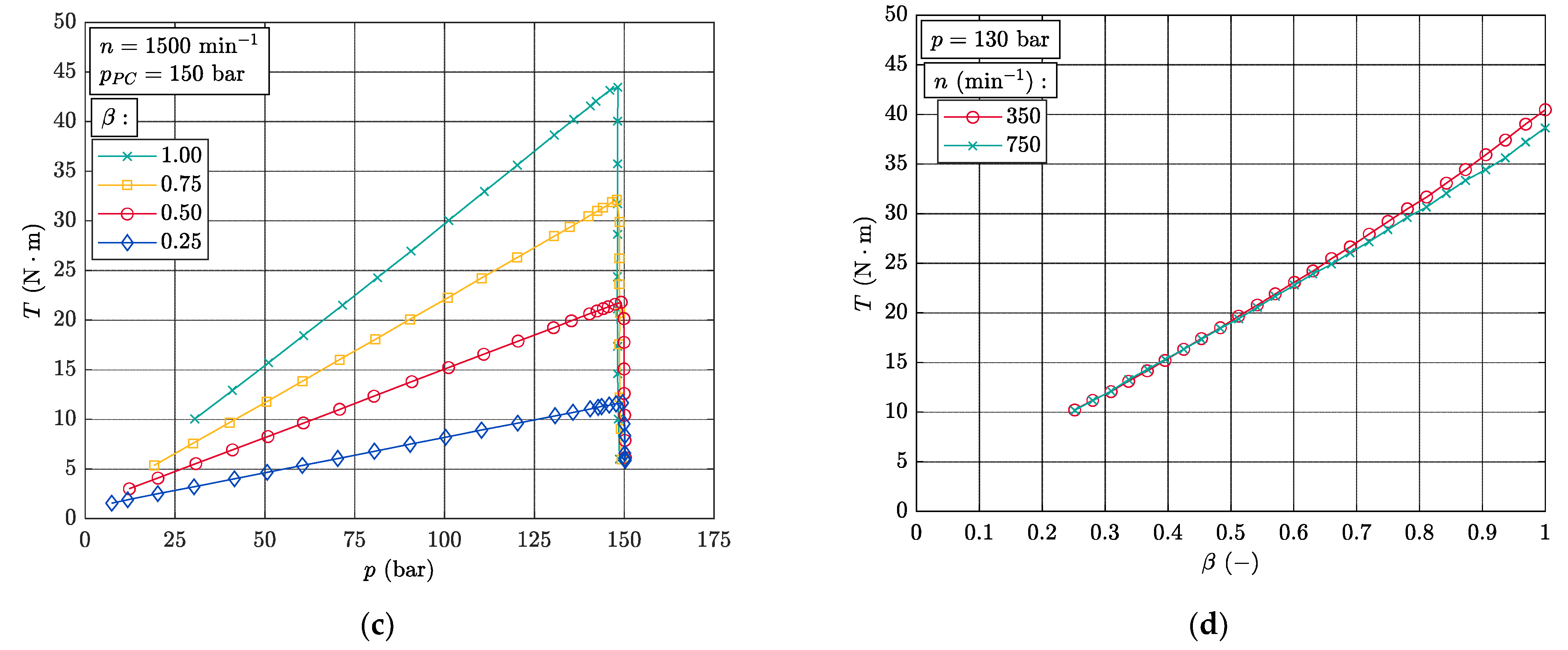 Processes 12 01081 g009b
