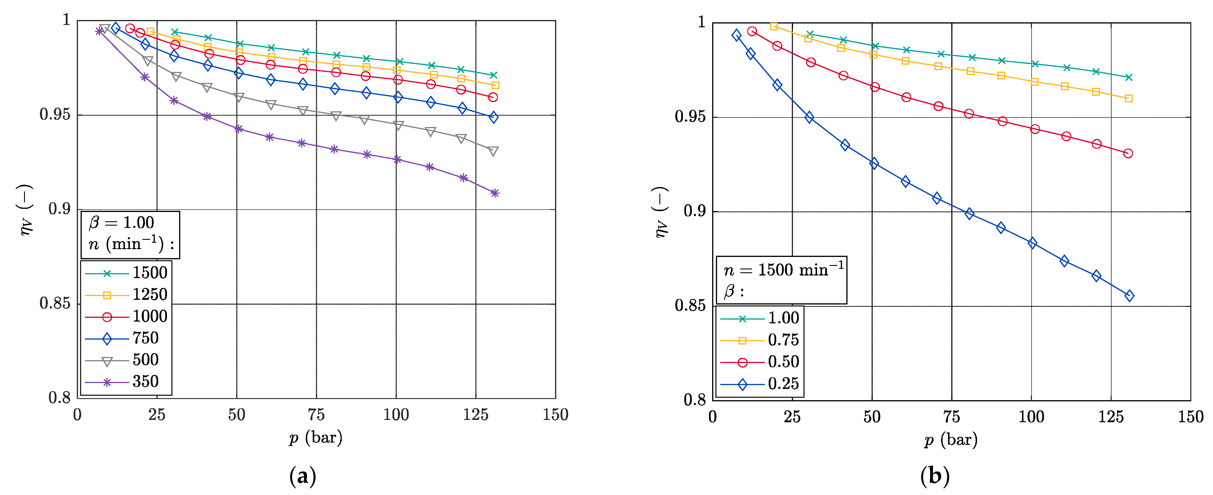 Processes 12 01081 g013