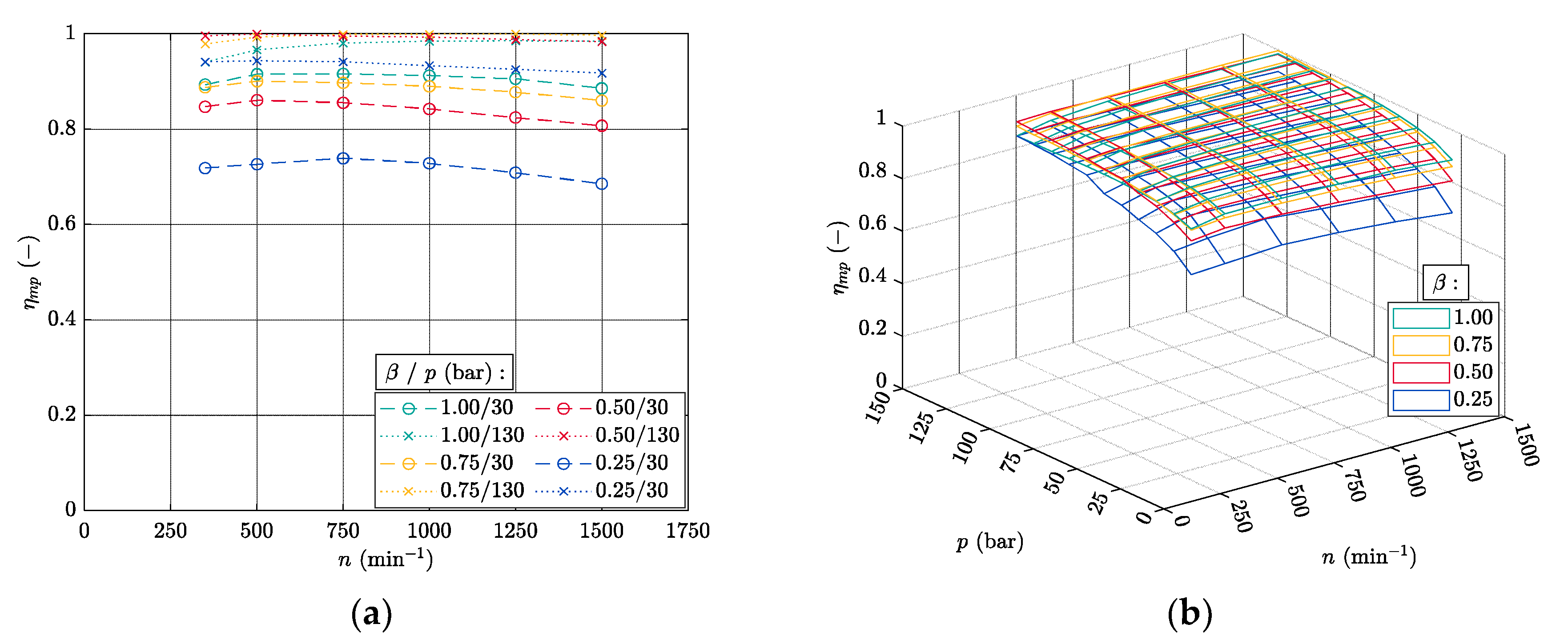 Processes 12 01081 g016