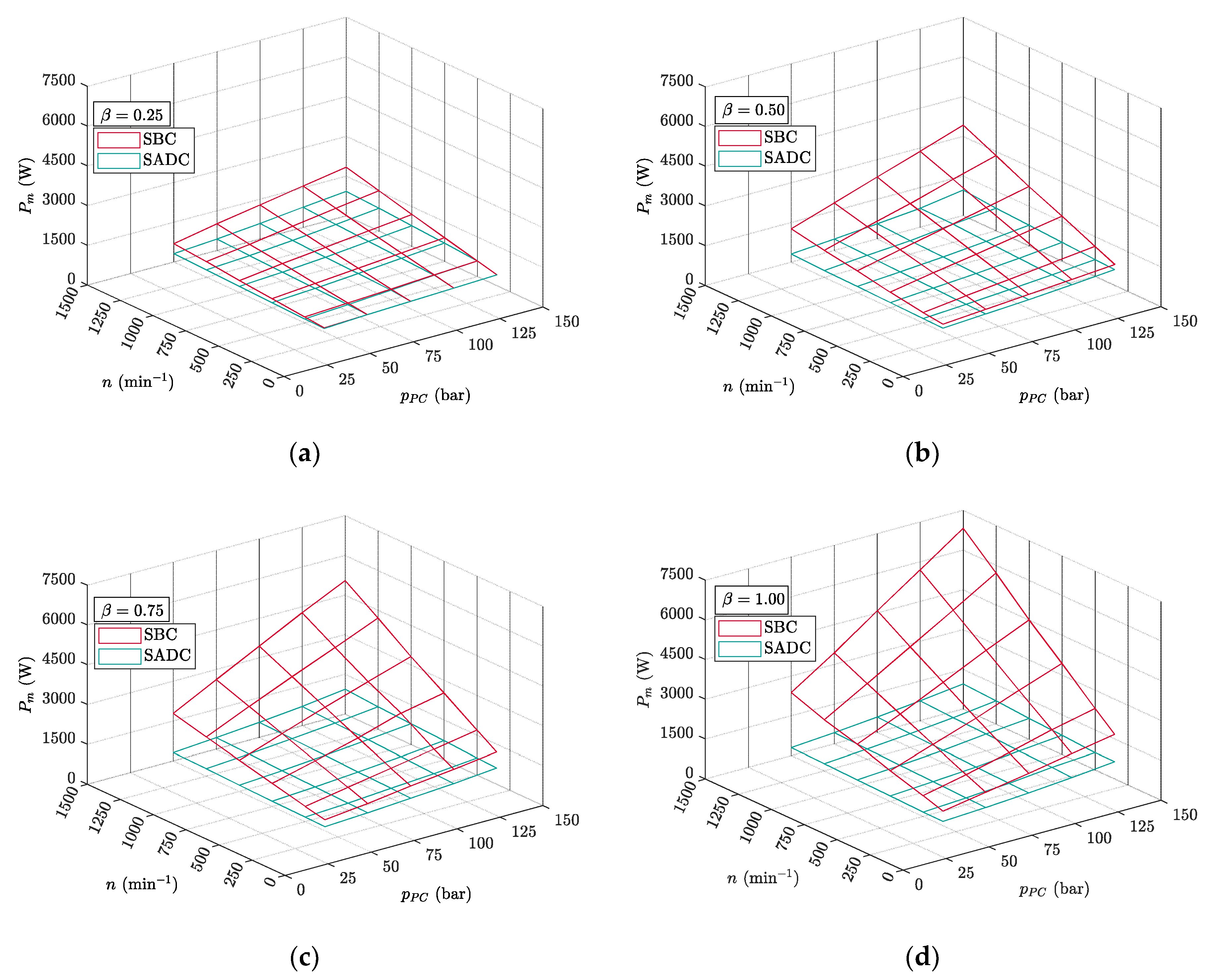 Processes 12 01081 g017