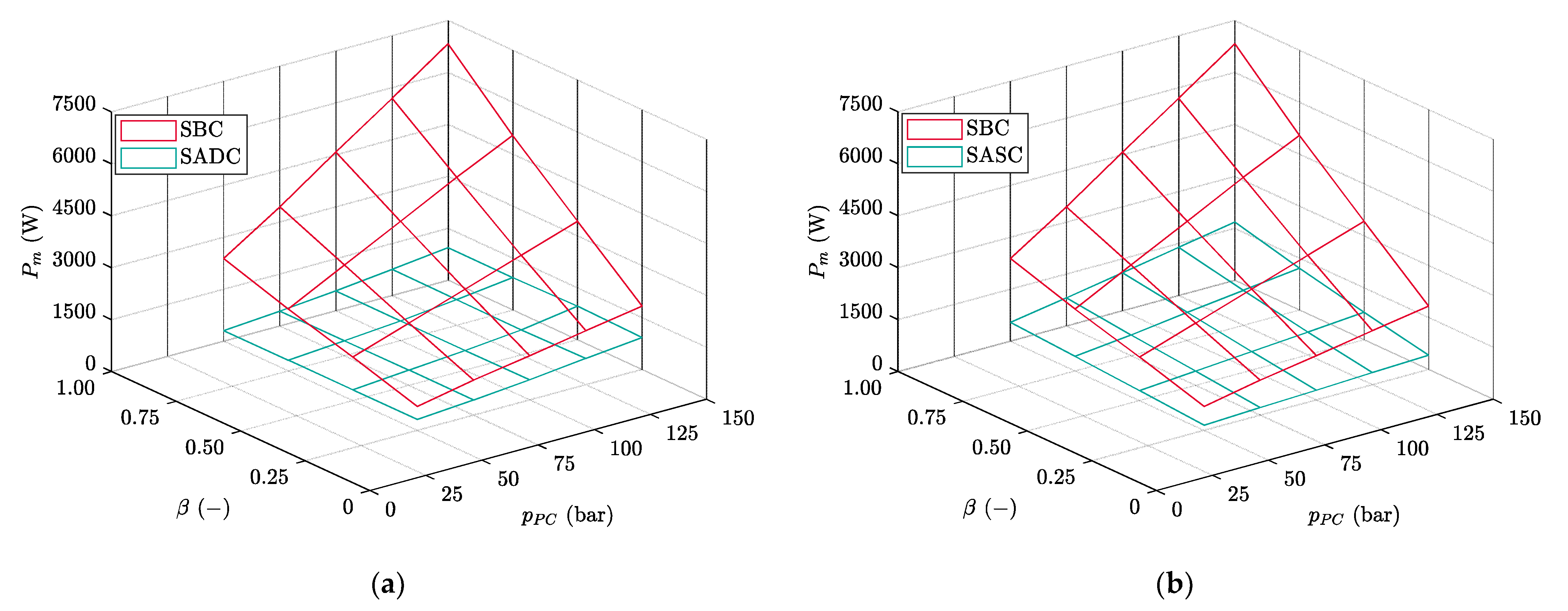 Processes 12 01081 g018