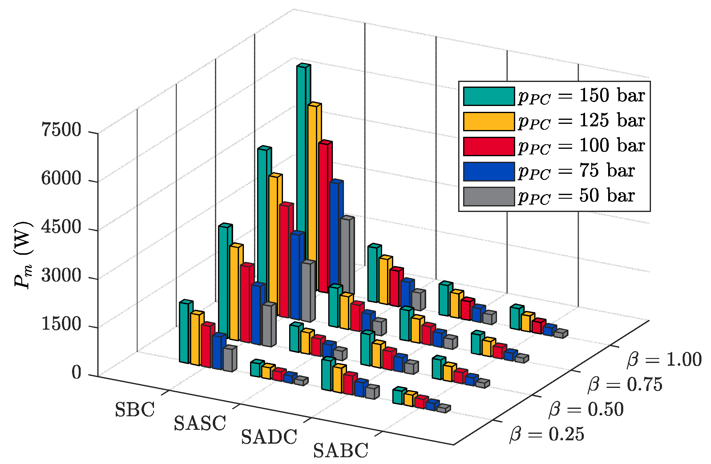 Processes 12 01081 g020