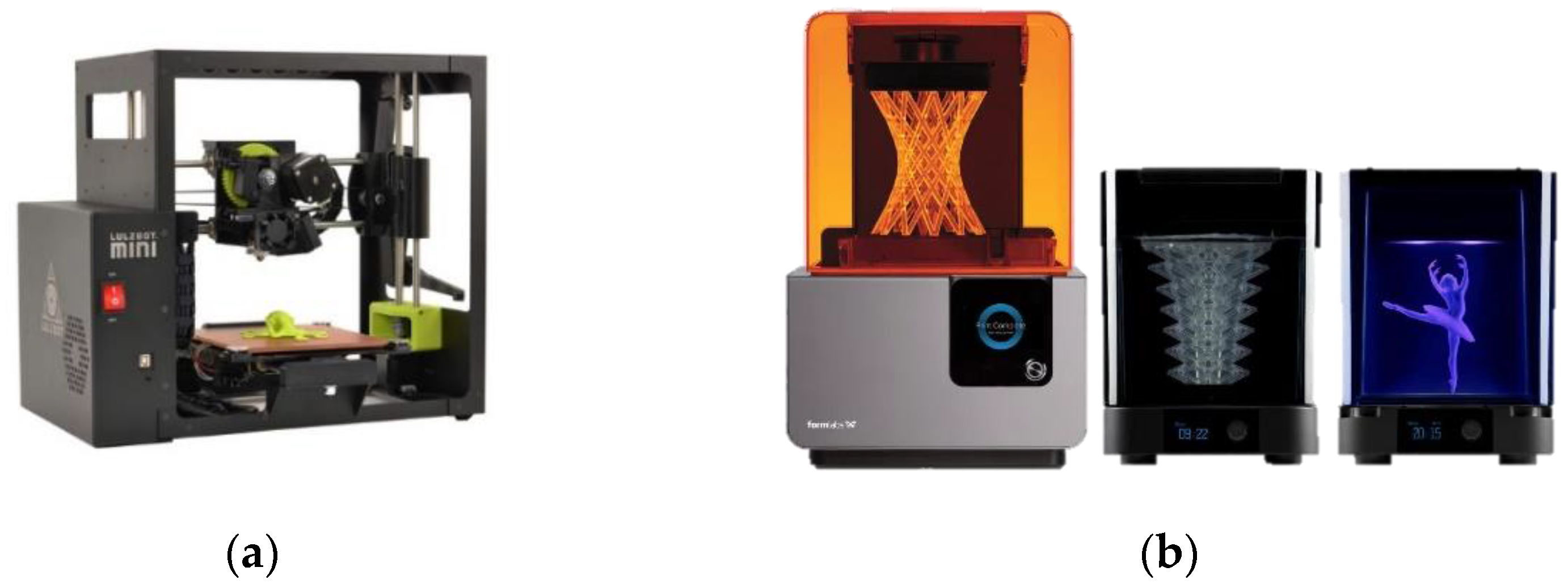 Processes 12 01083 g003 Processes 12 01083 g003