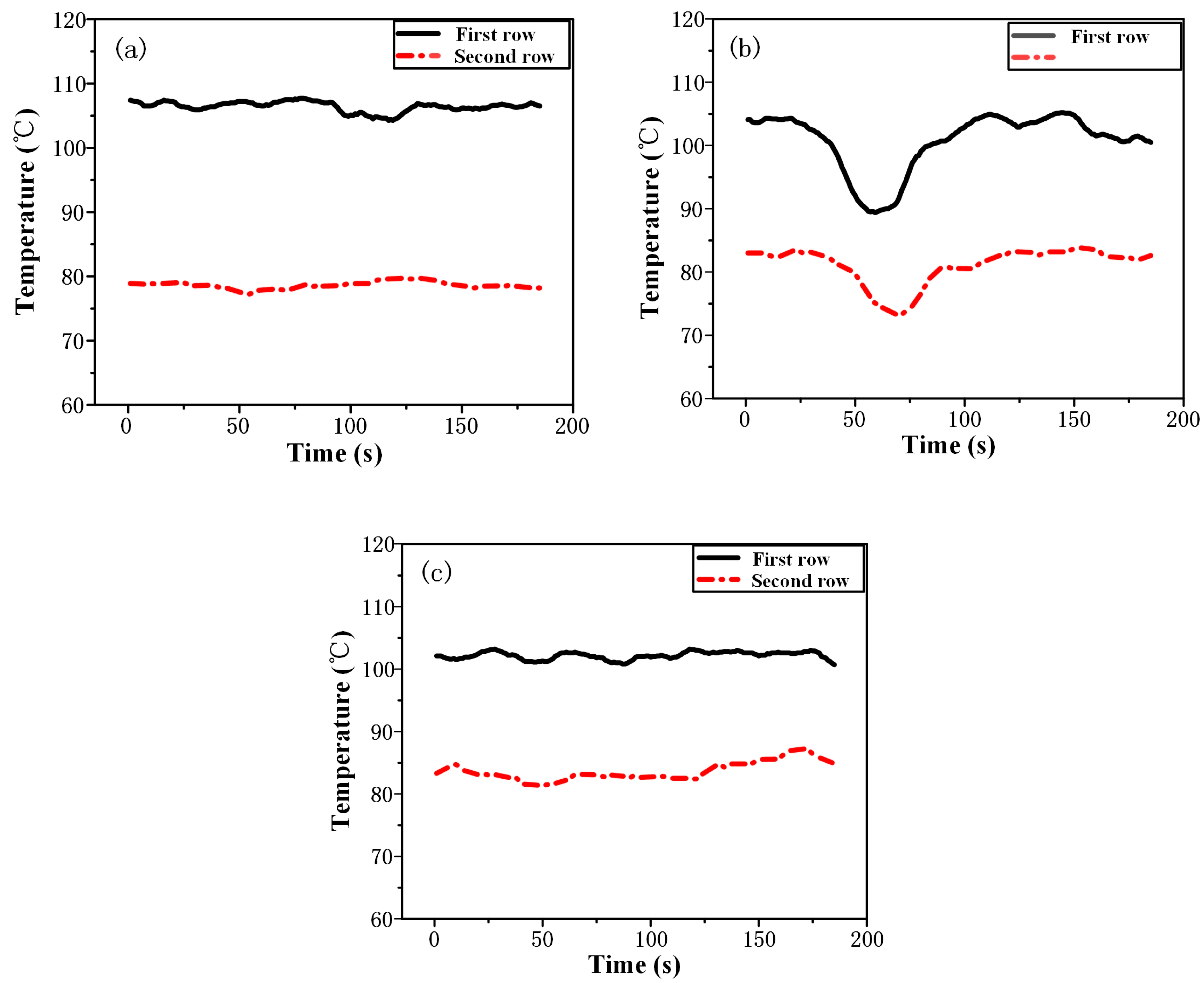 Processes 12 01087 g002