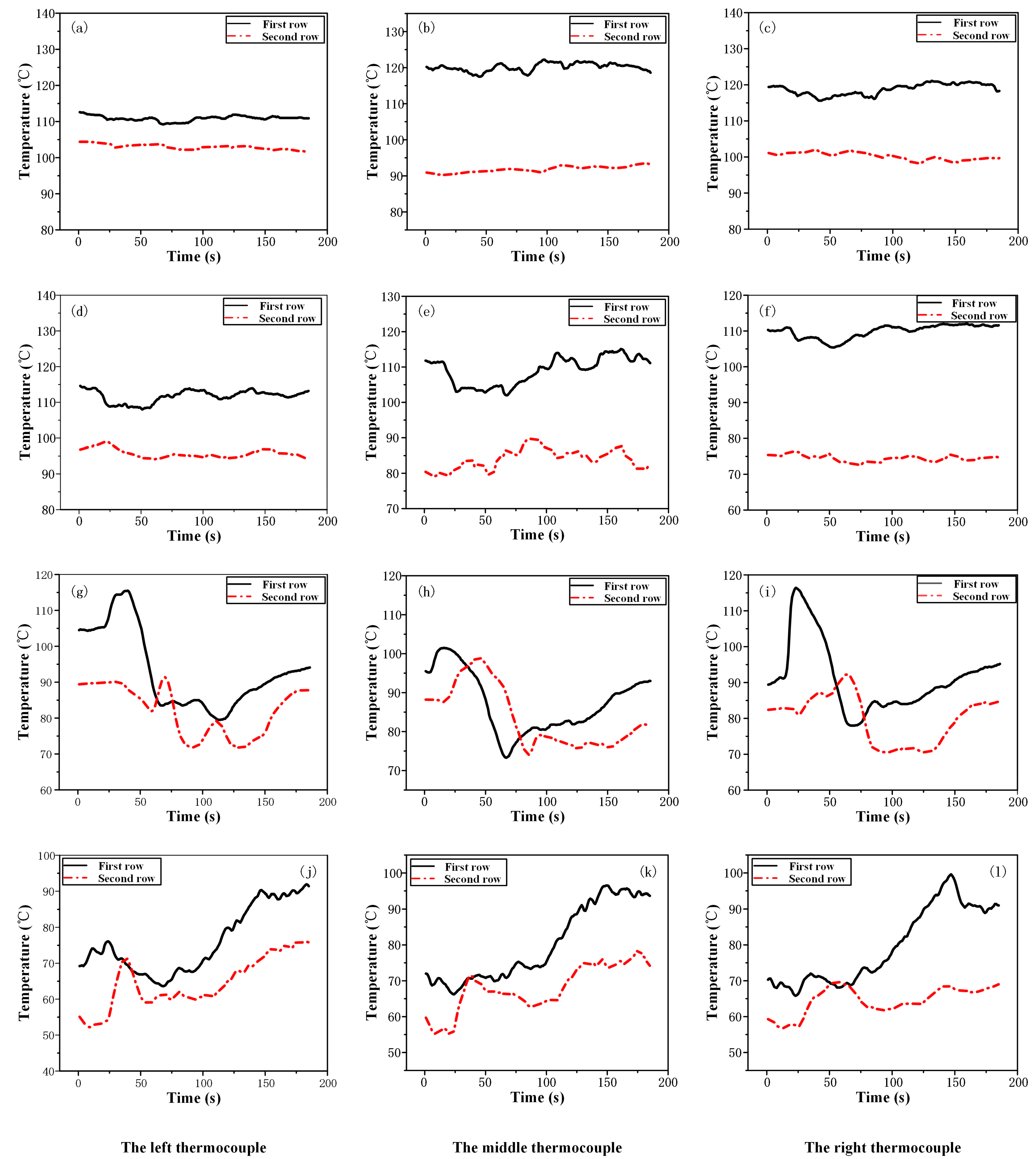 Processes 12 01087 g003