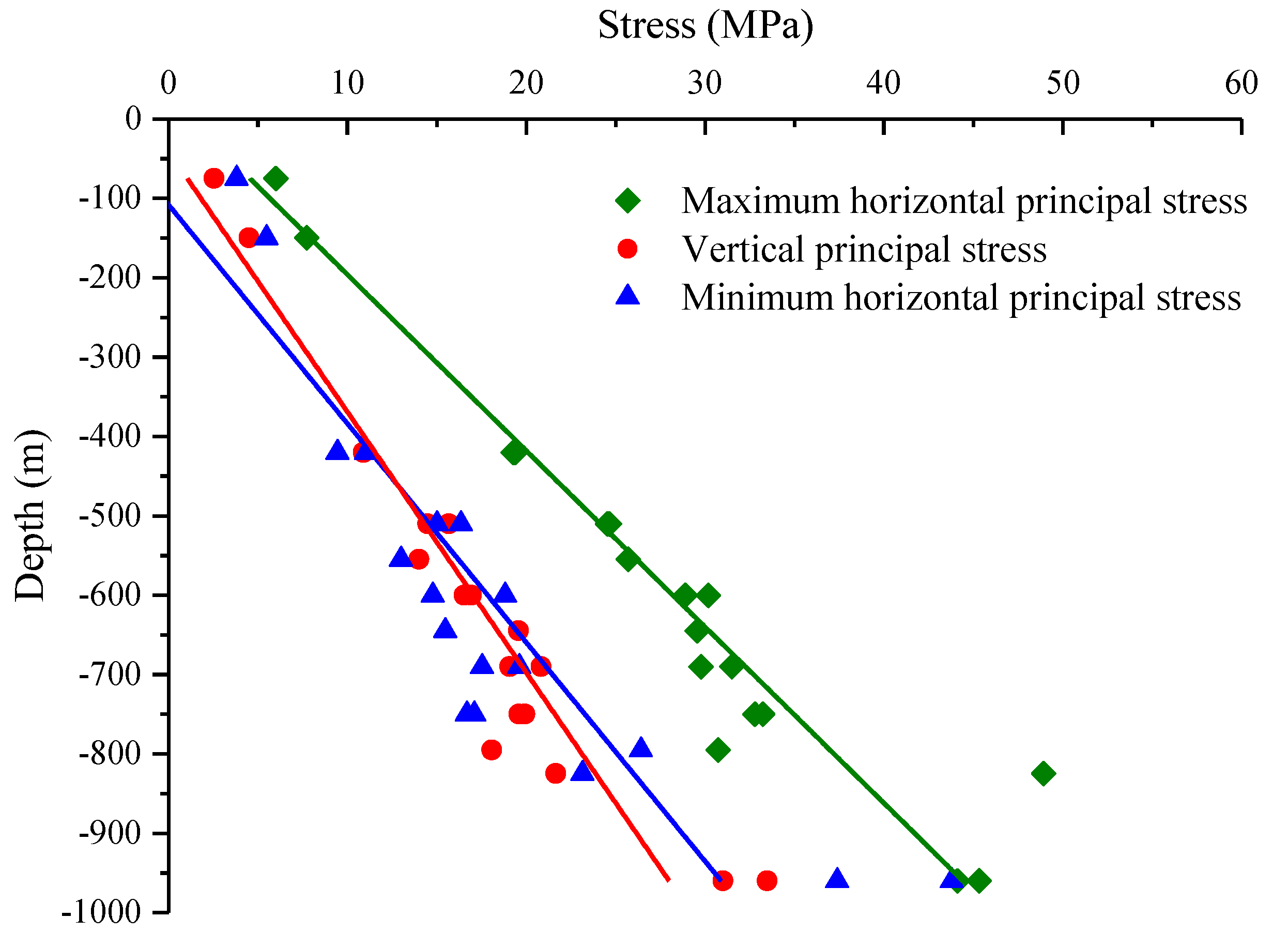 Processes 12 01089 g001