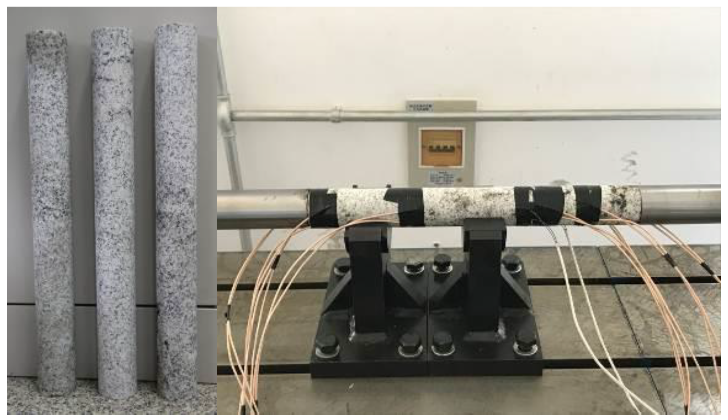 Processes 12 01089 g008