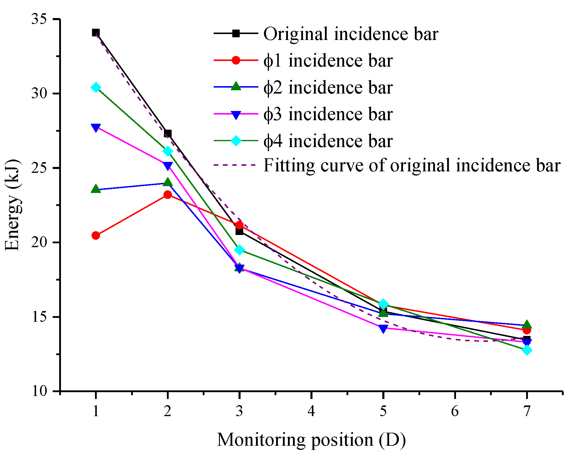 Processes 12 01089 g012