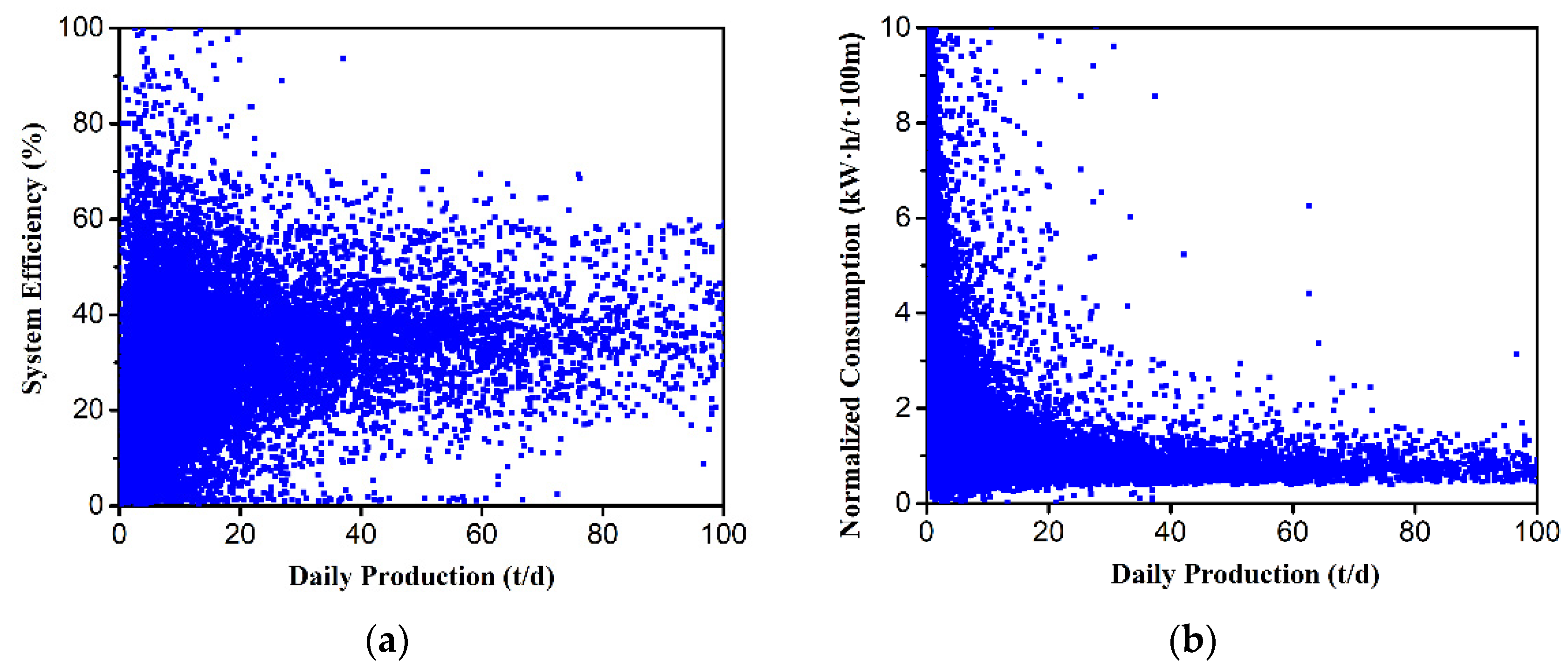 Processes 12 01090 g001