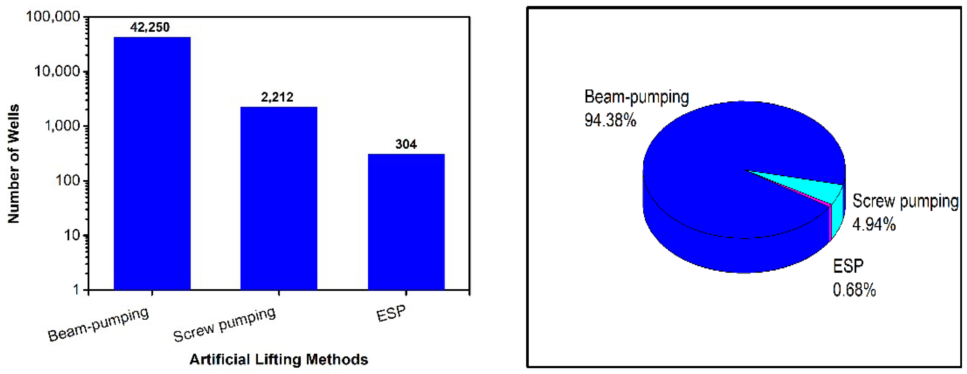 Processes 12 01090 g002