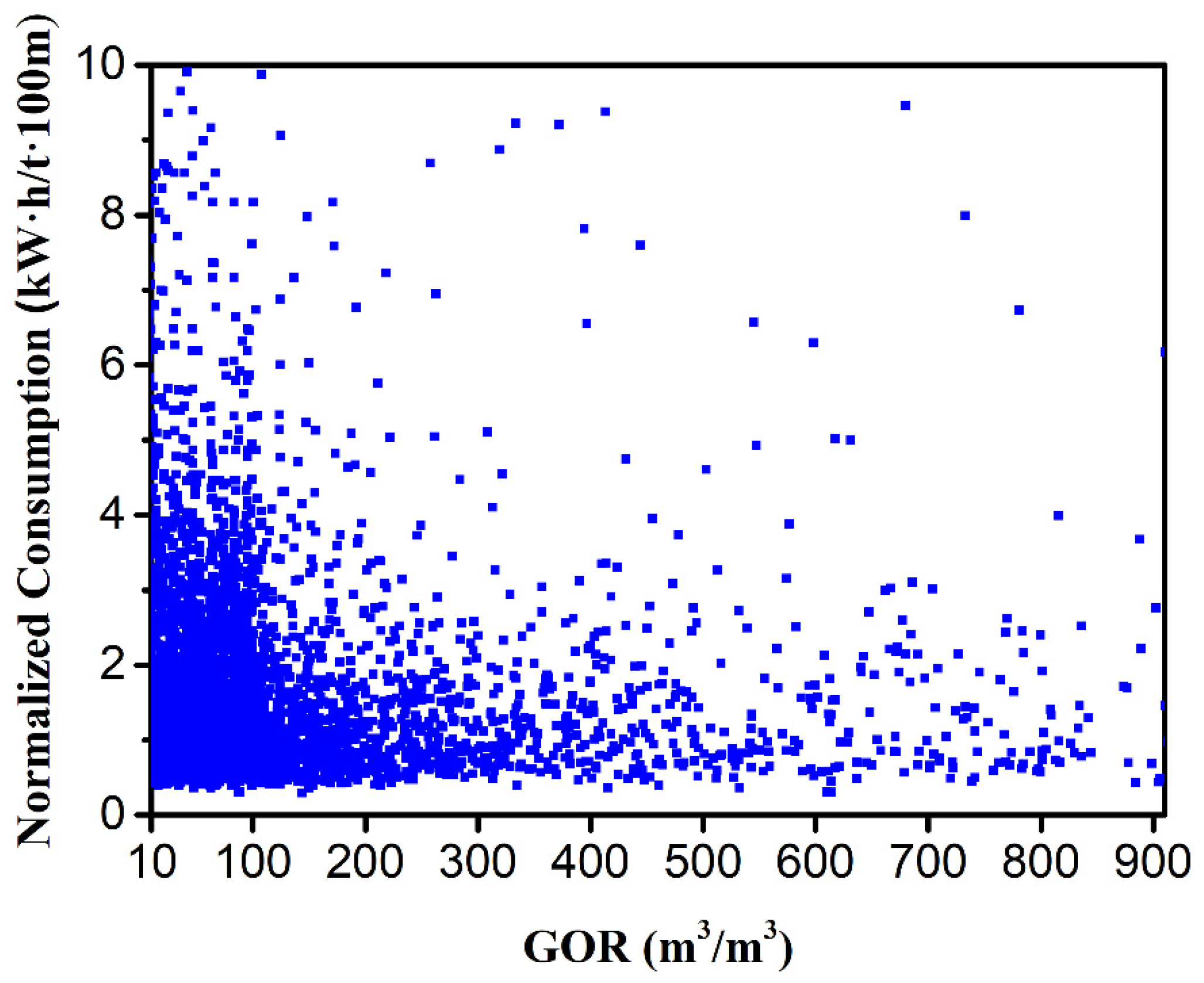 Processes 12 01090 g005