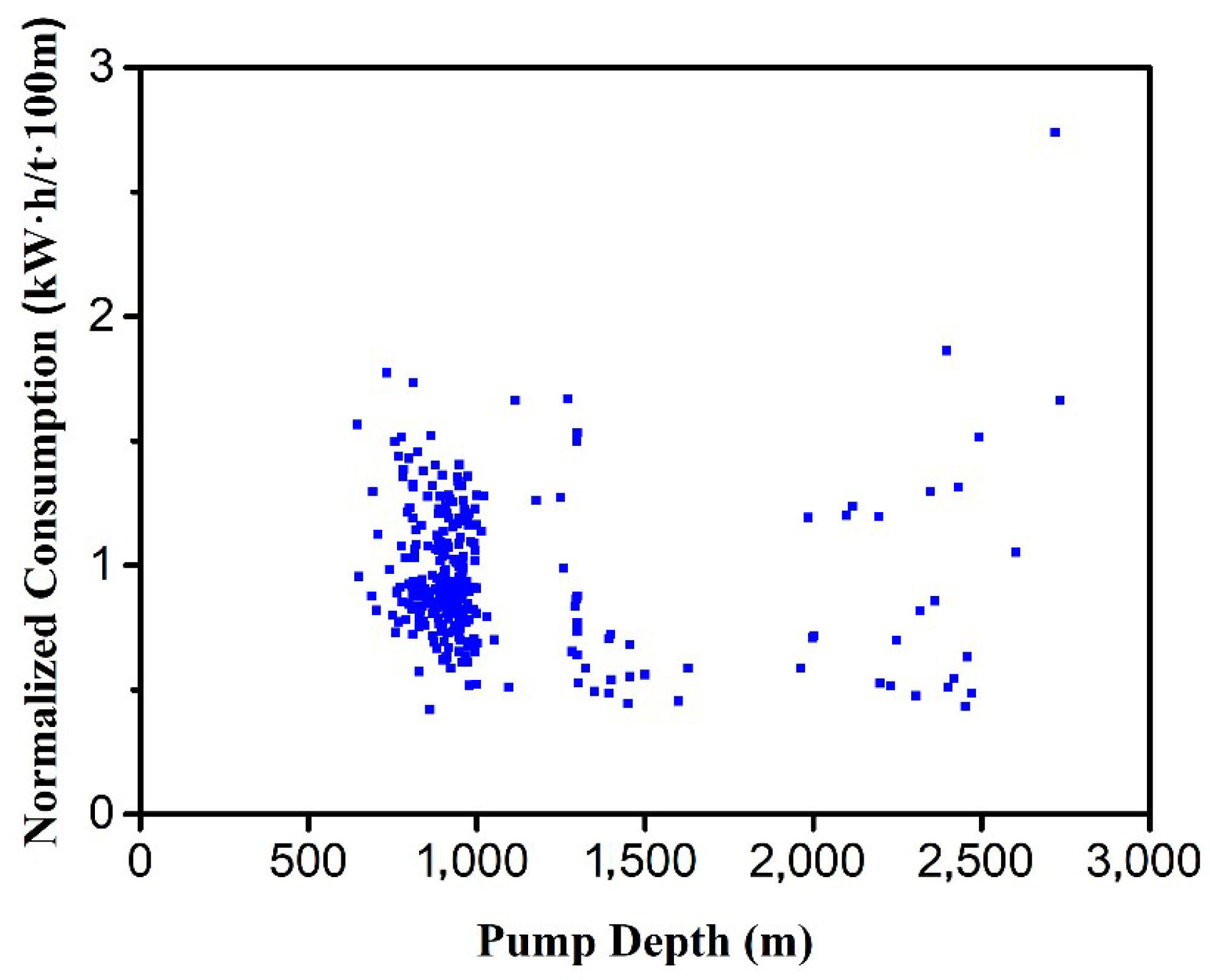Processes 12 01090 g010