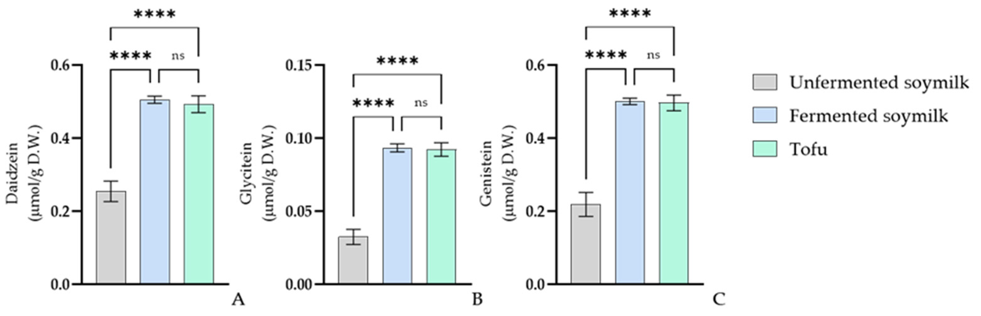 Processes 12 01093 g003