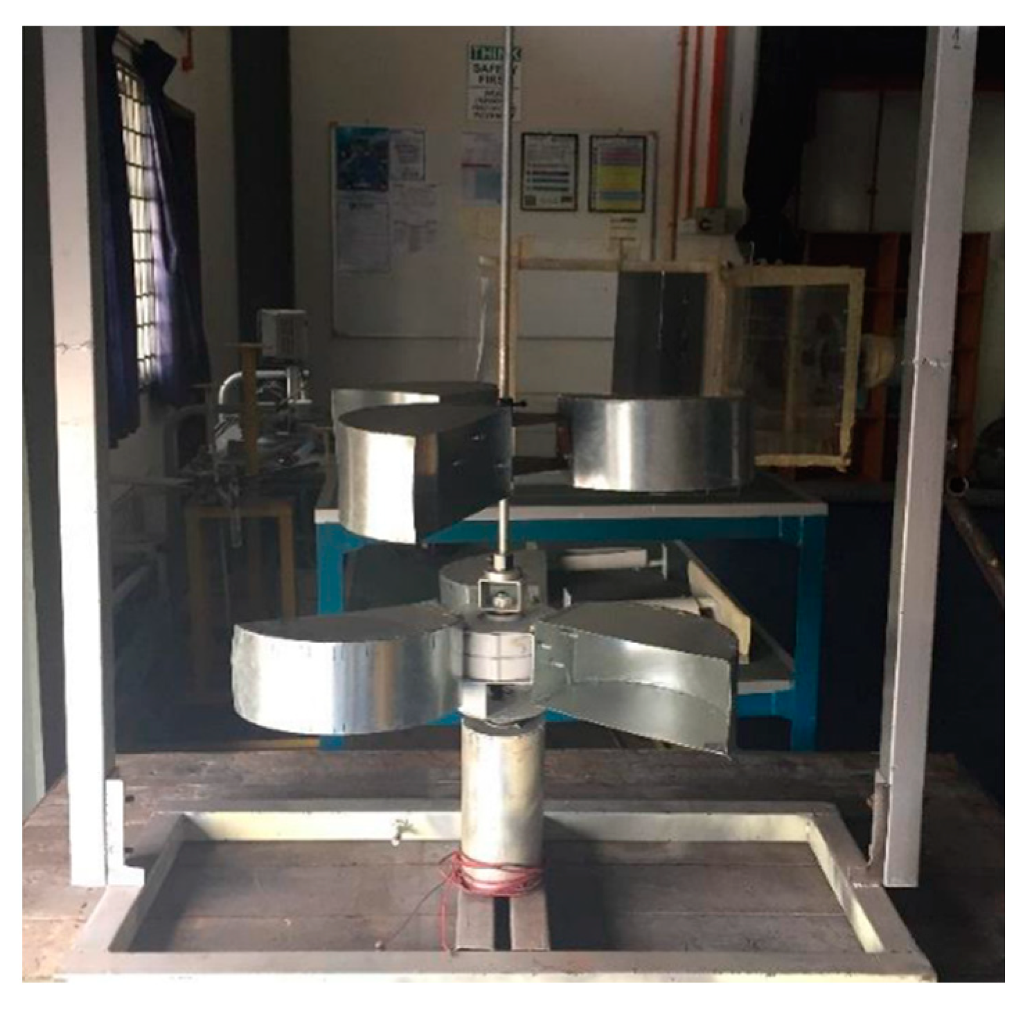 Processes 12 01094 g004 Processes 12 01094 g004