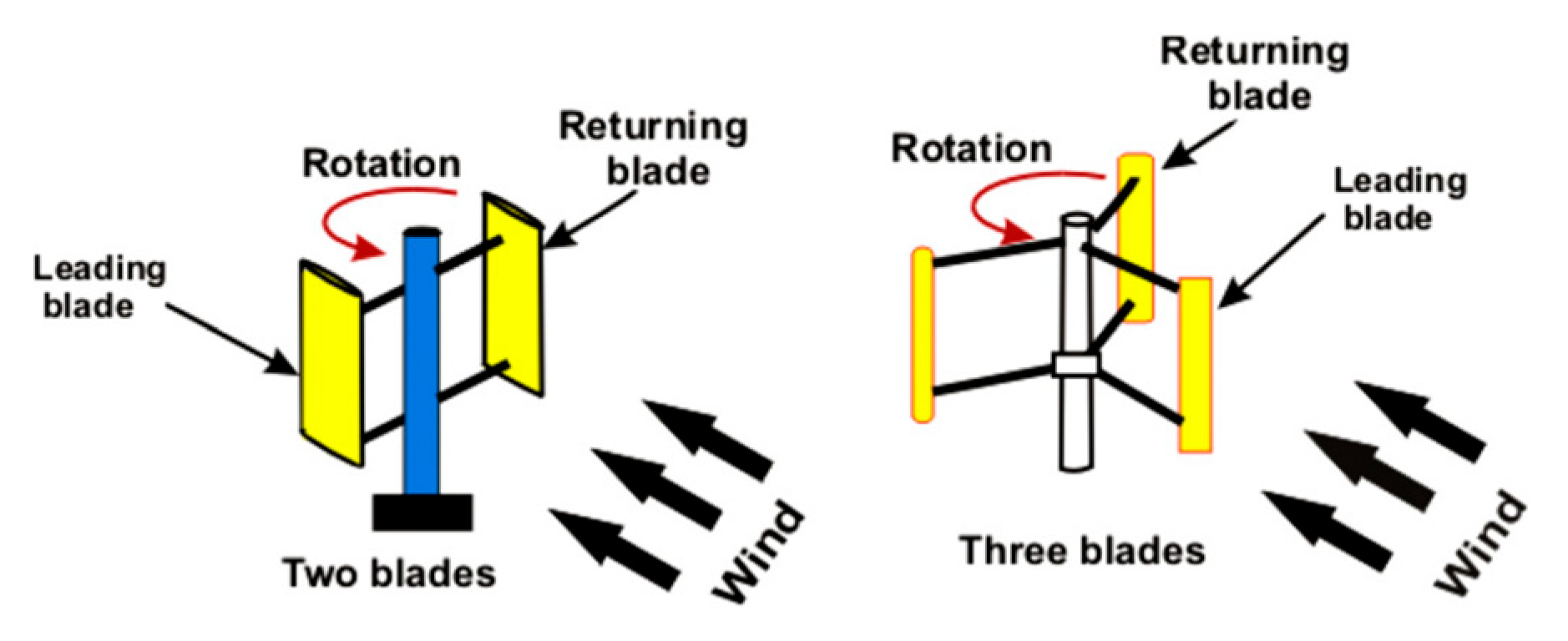 Processes 12 01094 g011 Processes 12 01094 g011