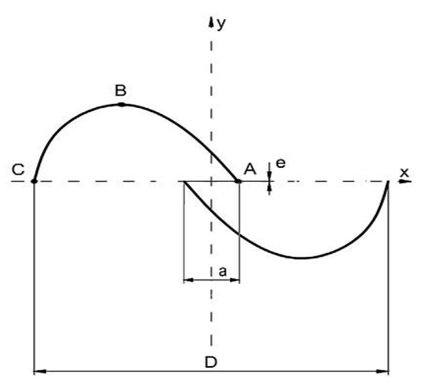 Processes 12 01094 g017 Processes 12 01094 g017