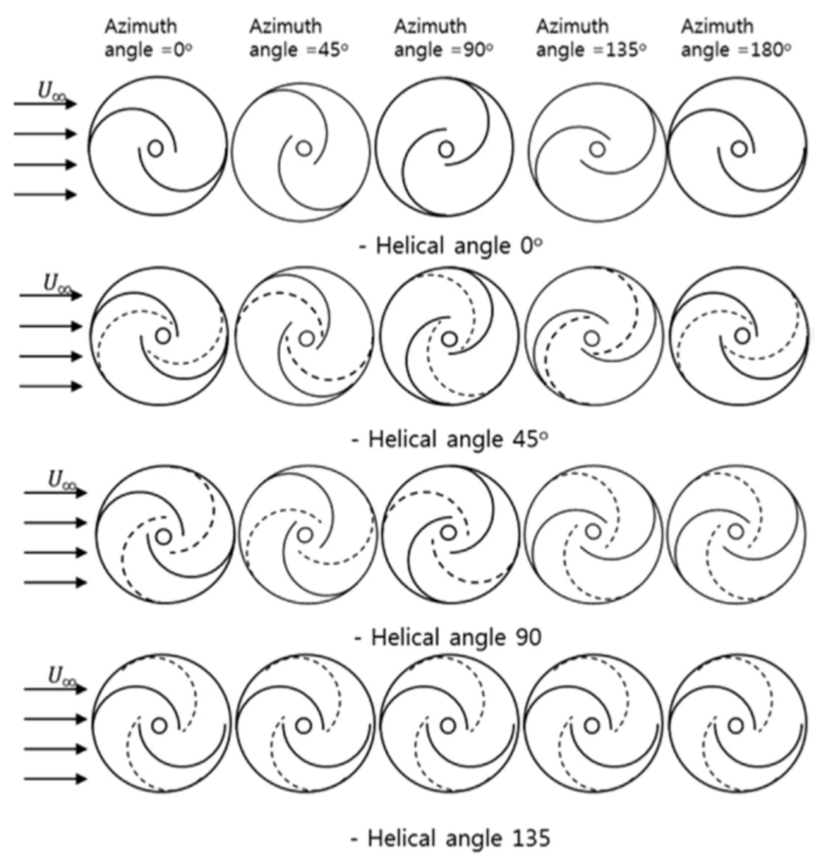 Processes 12 01094 g022 Processes 12 01094 g022