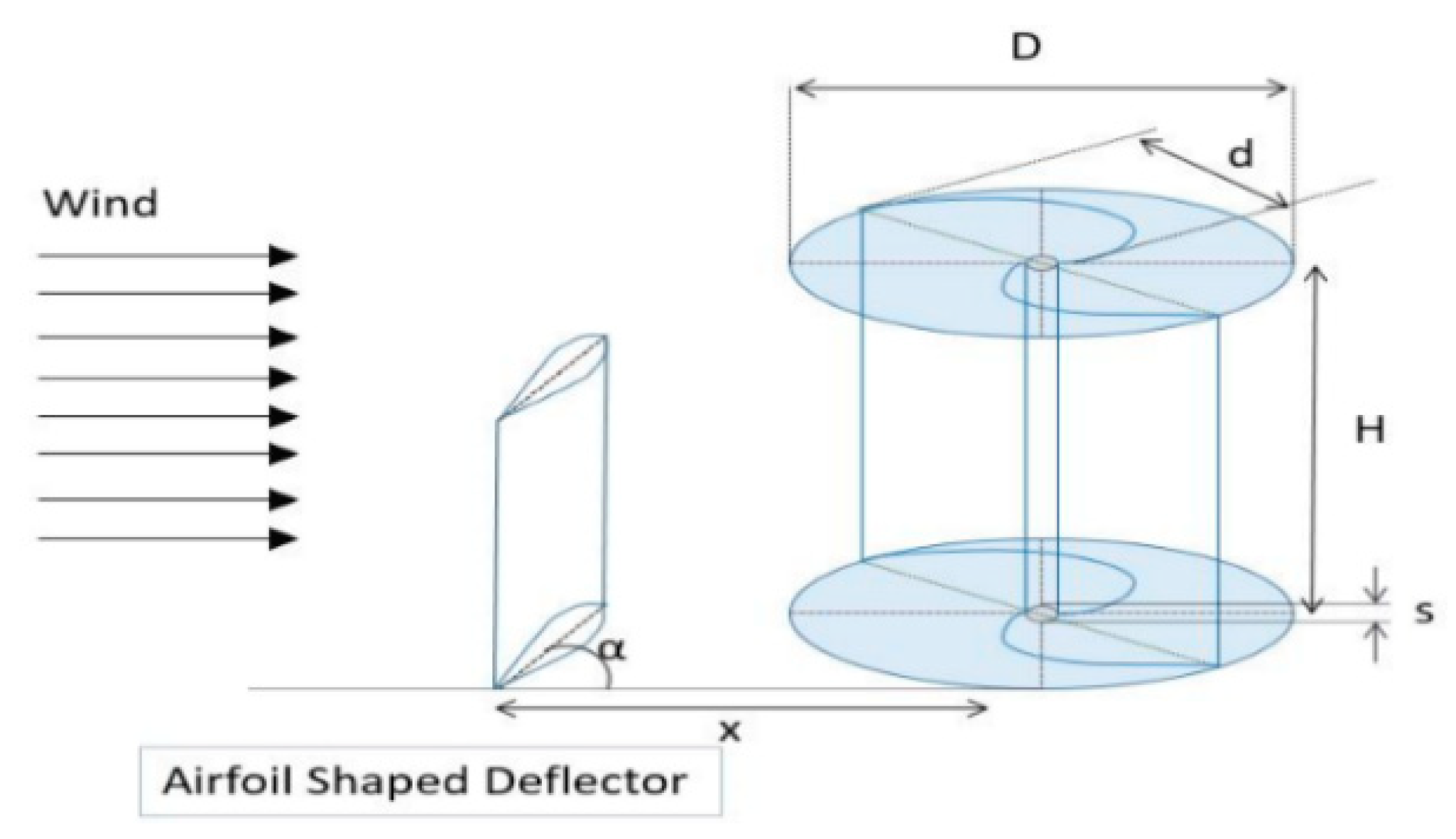 Processes 12 01094 g025 Processes 12 01094 g025