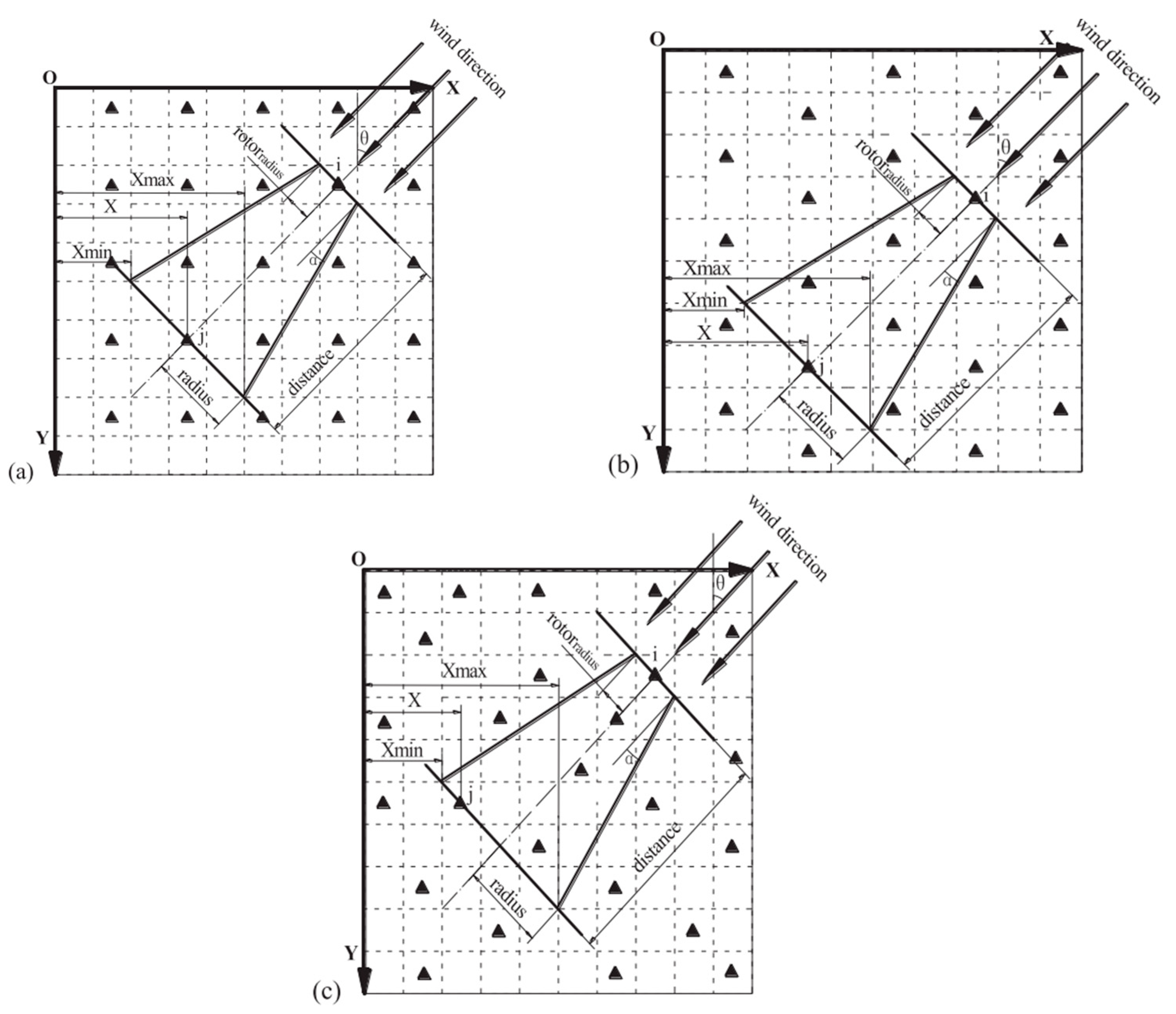 Processes 12 01094 g031 Processes 12 01094 g031