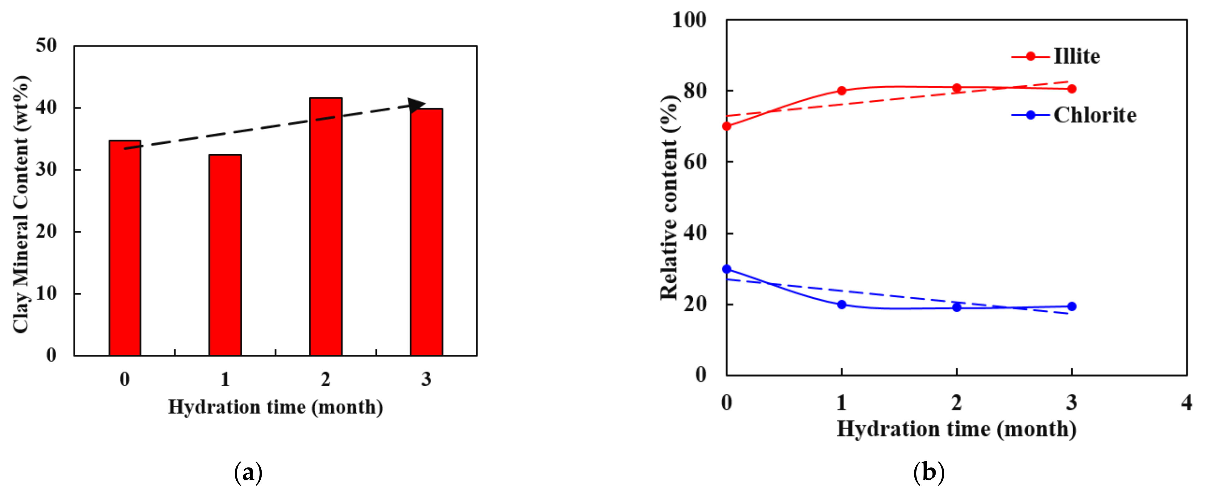Processes 12 01096 g010
