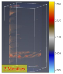 Processes 12 01096 i008