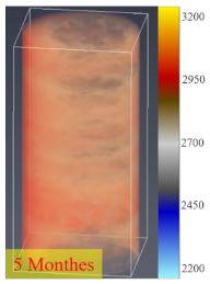 Processes 12 01096 i017