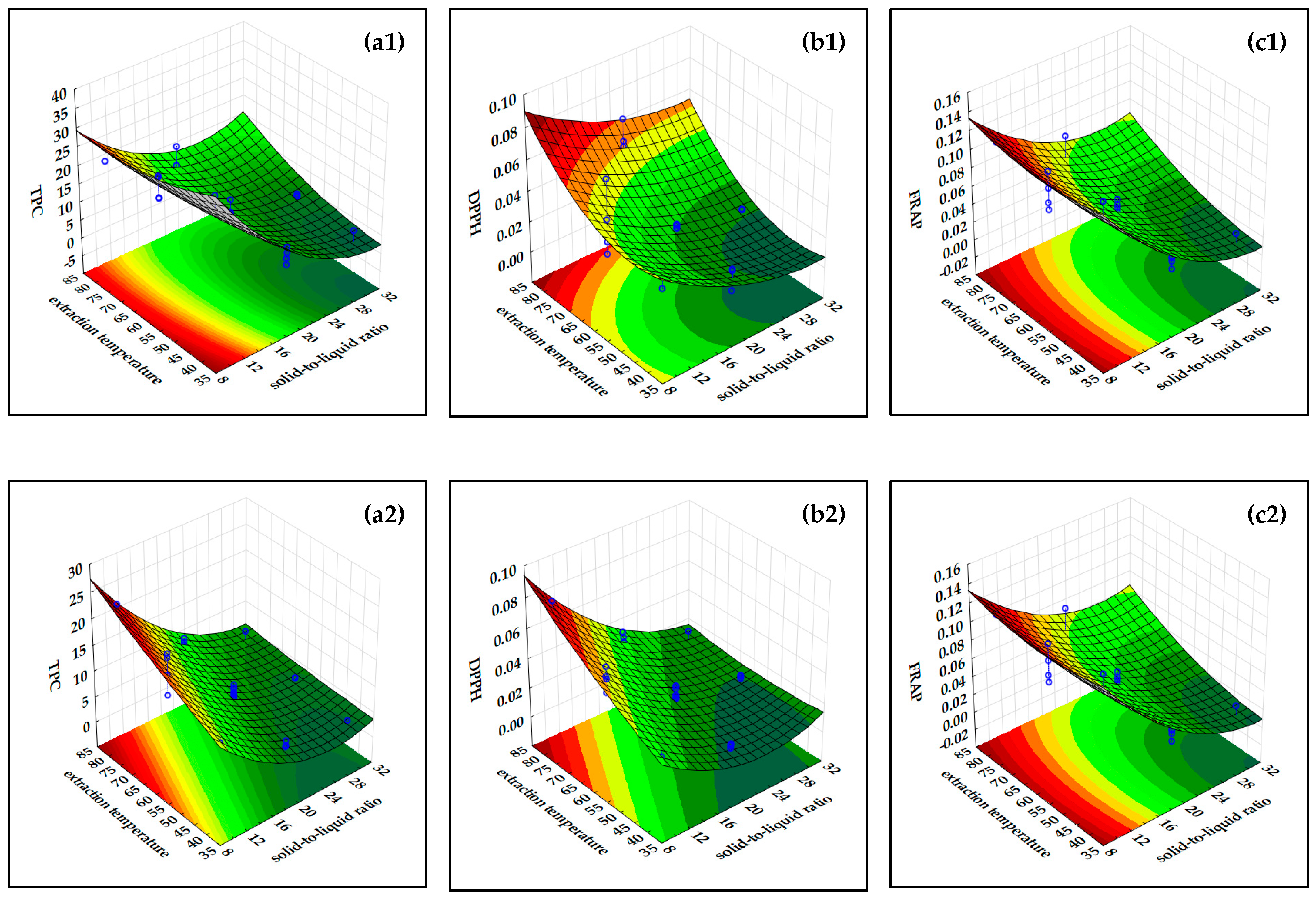 Processes 12 01100 g002