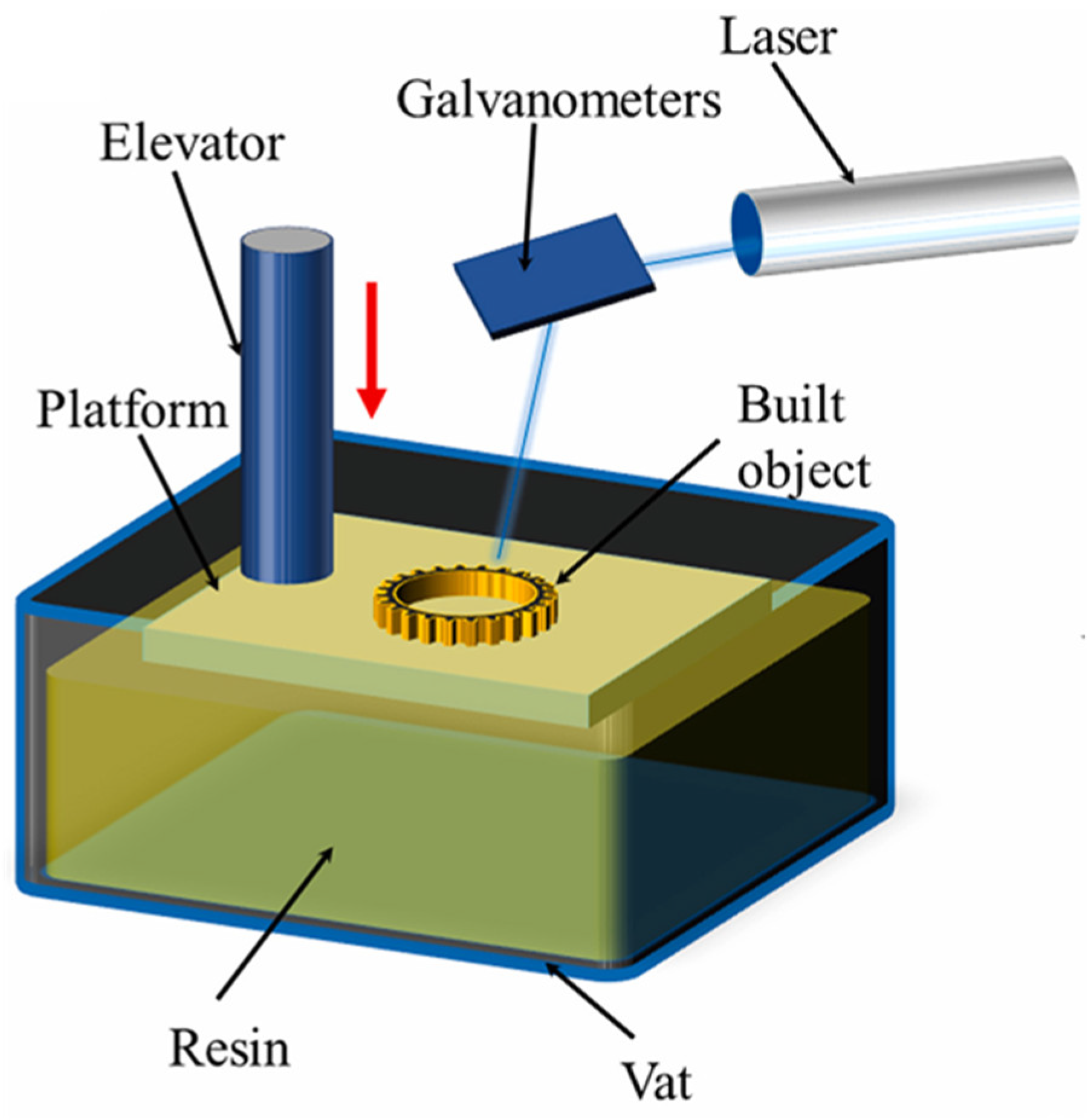 Processes 12 01101 g004