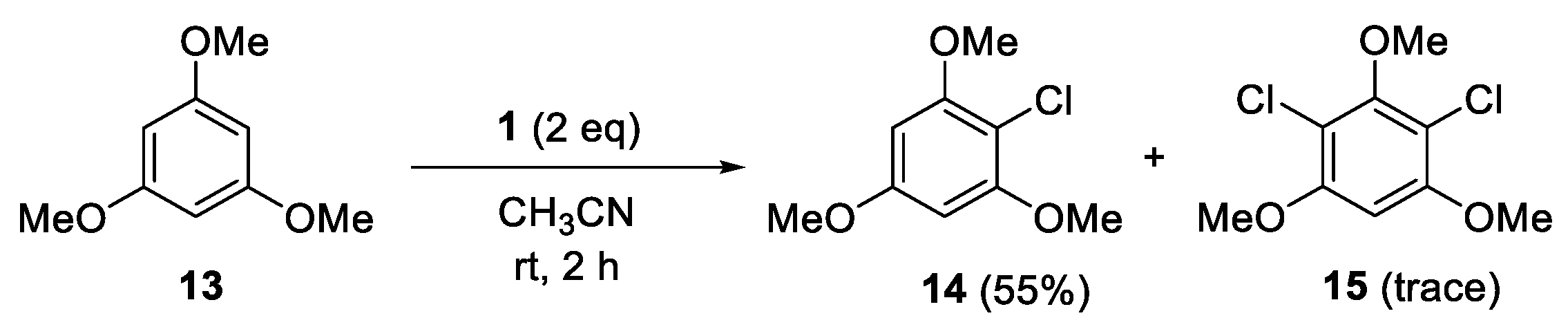Processes 12 01102 sch004
