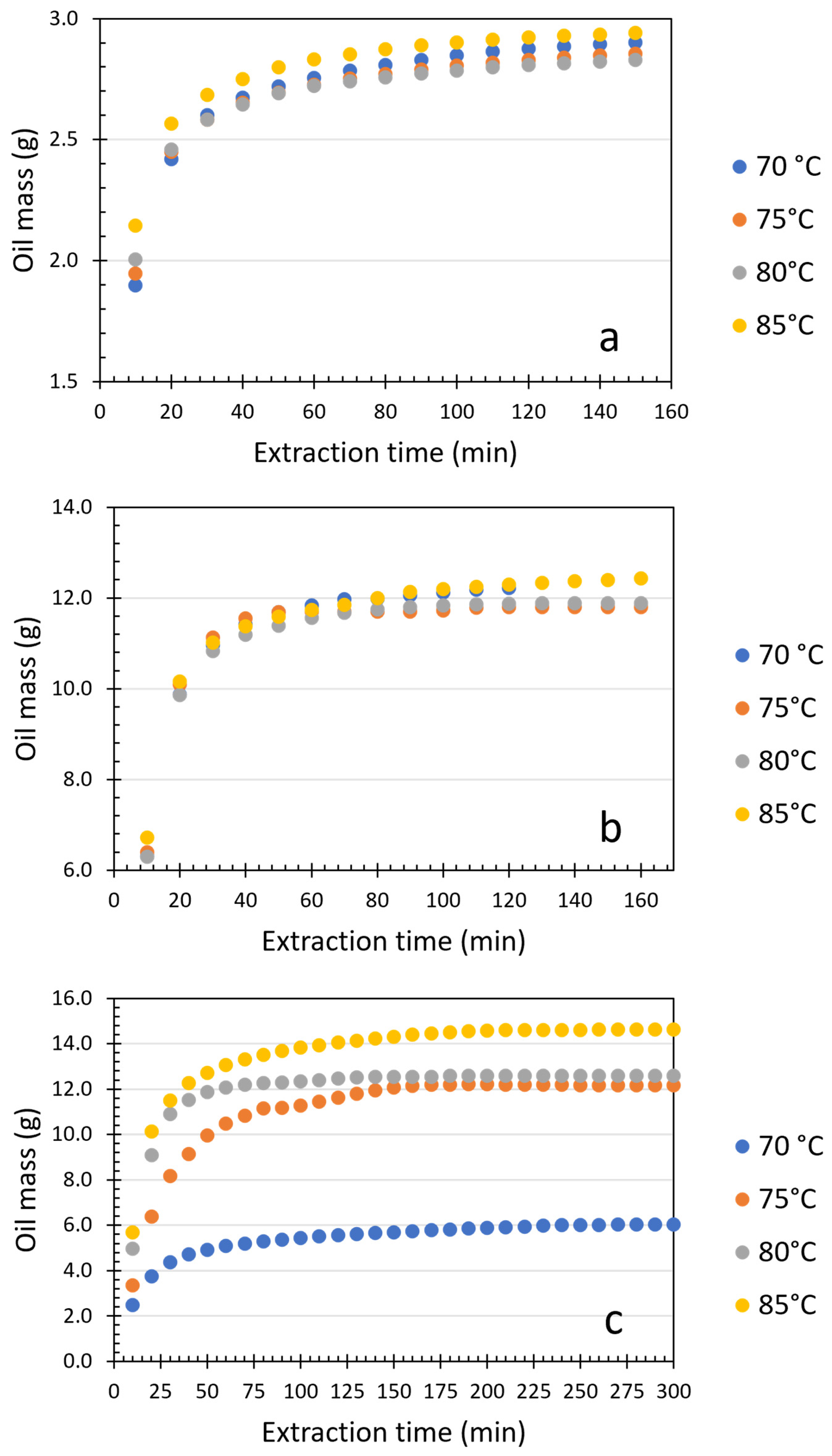 Processes 12 01107 g002
