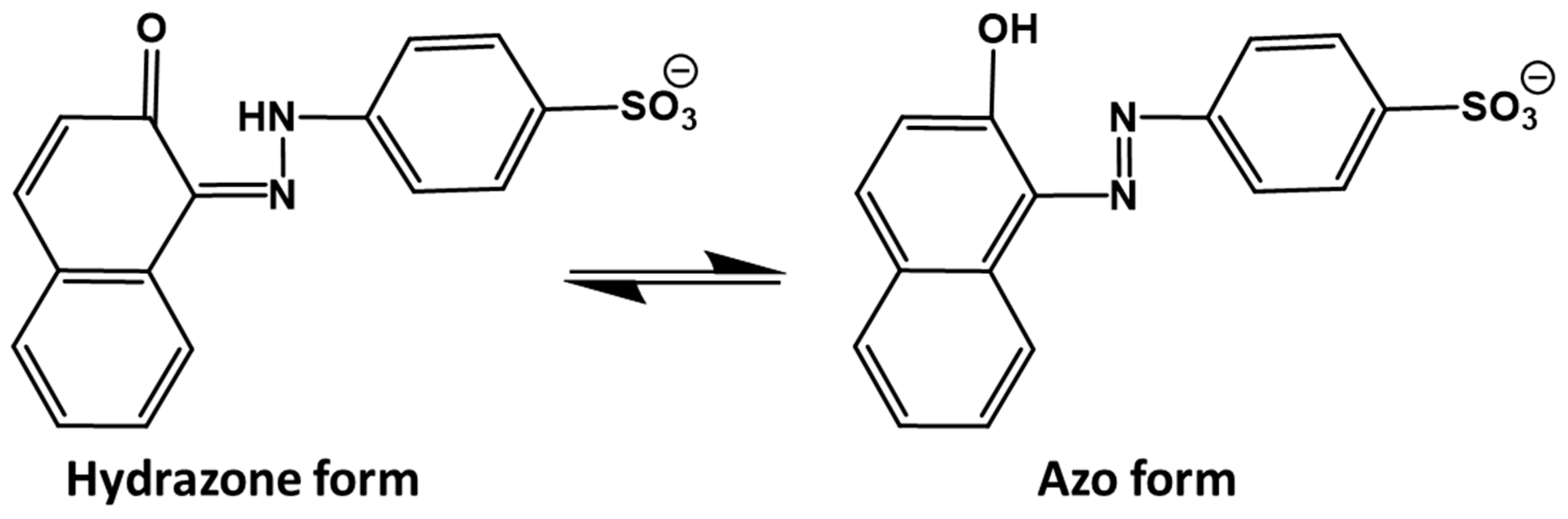 Processes 12 01115 sch001