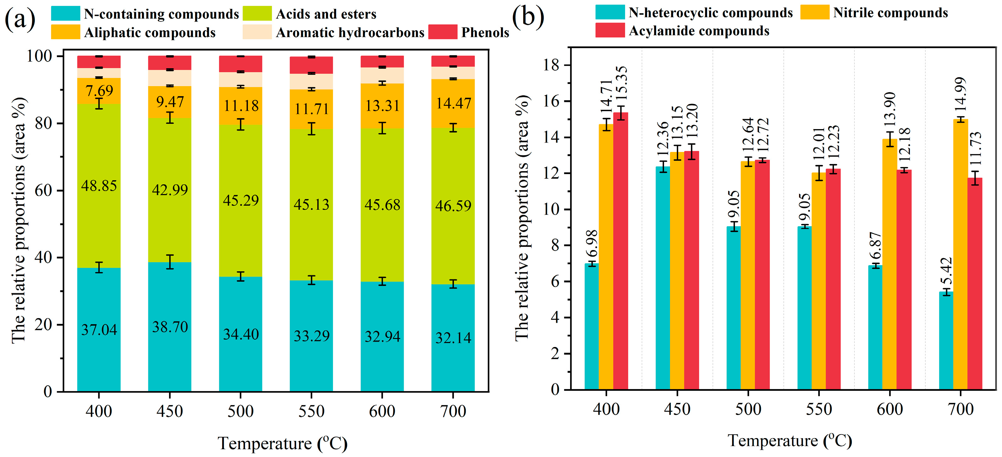 Processes 12 01118 g004