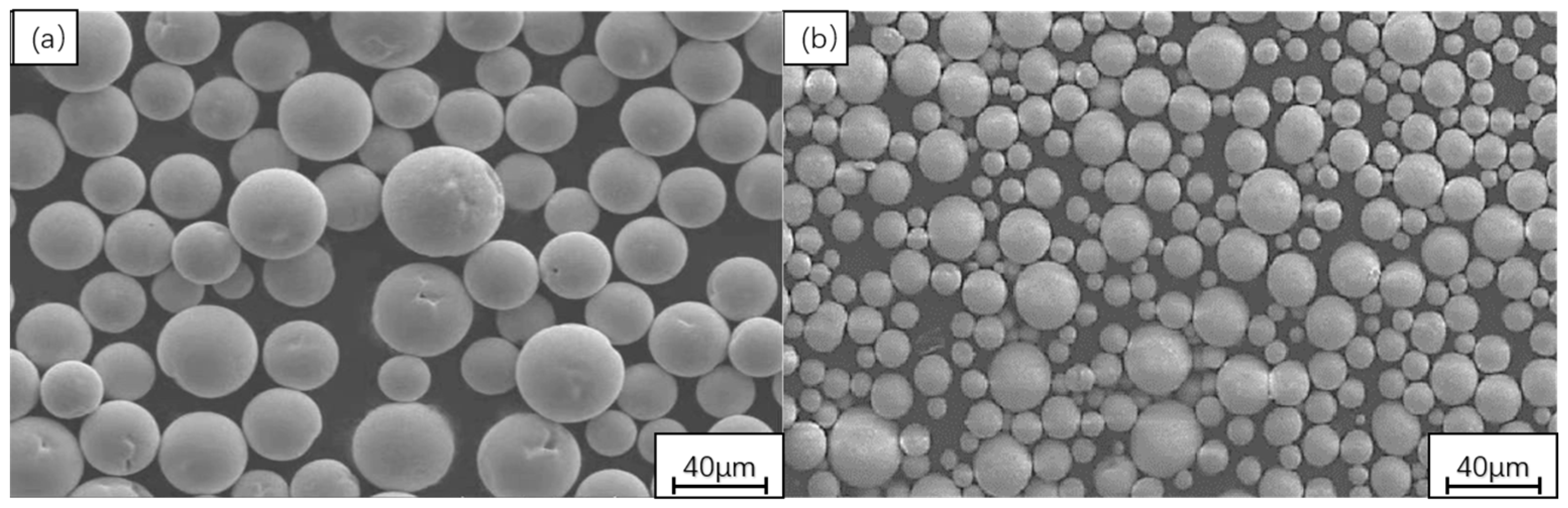 Processes 12 01119 g001