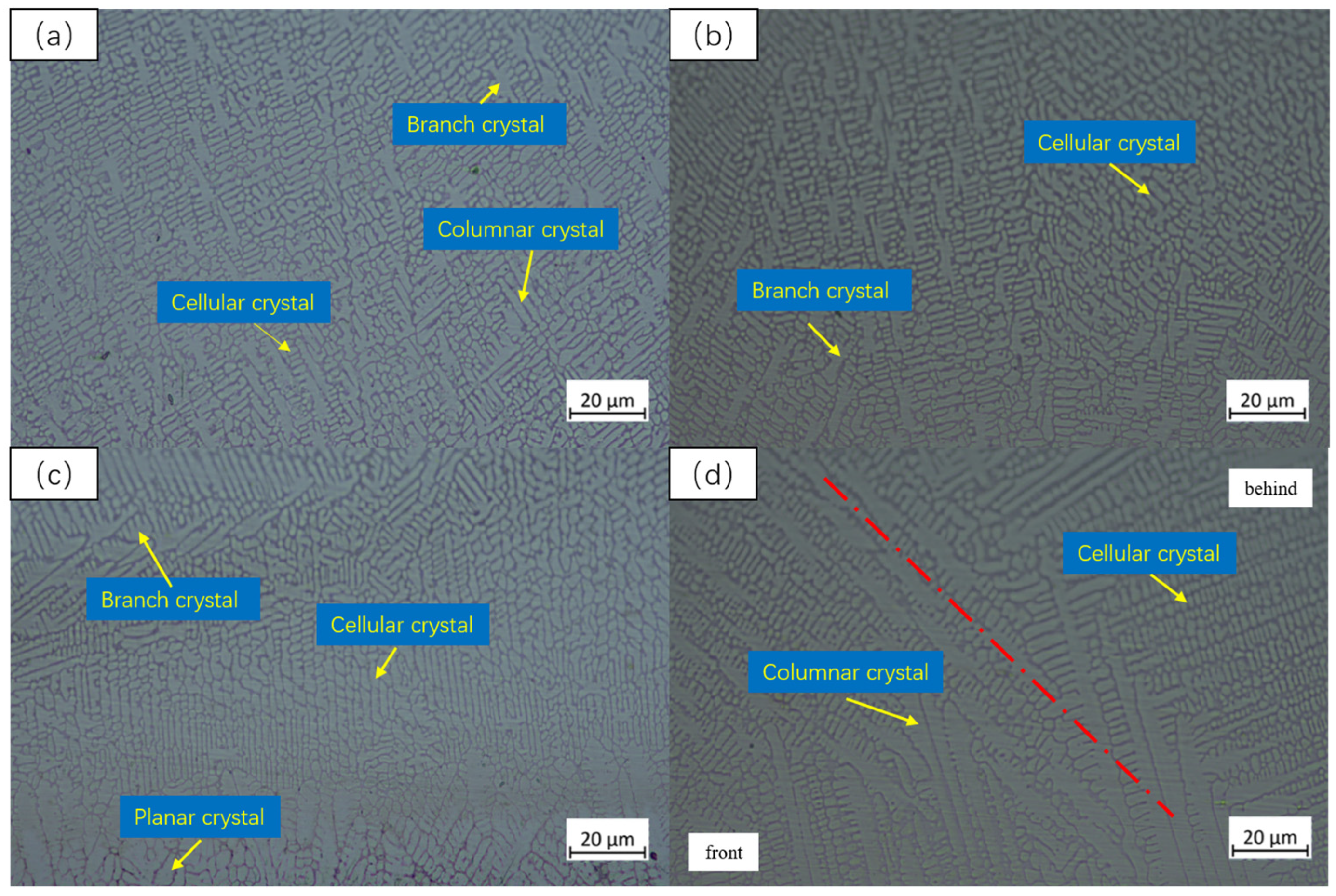 Processes 12 01119 g006