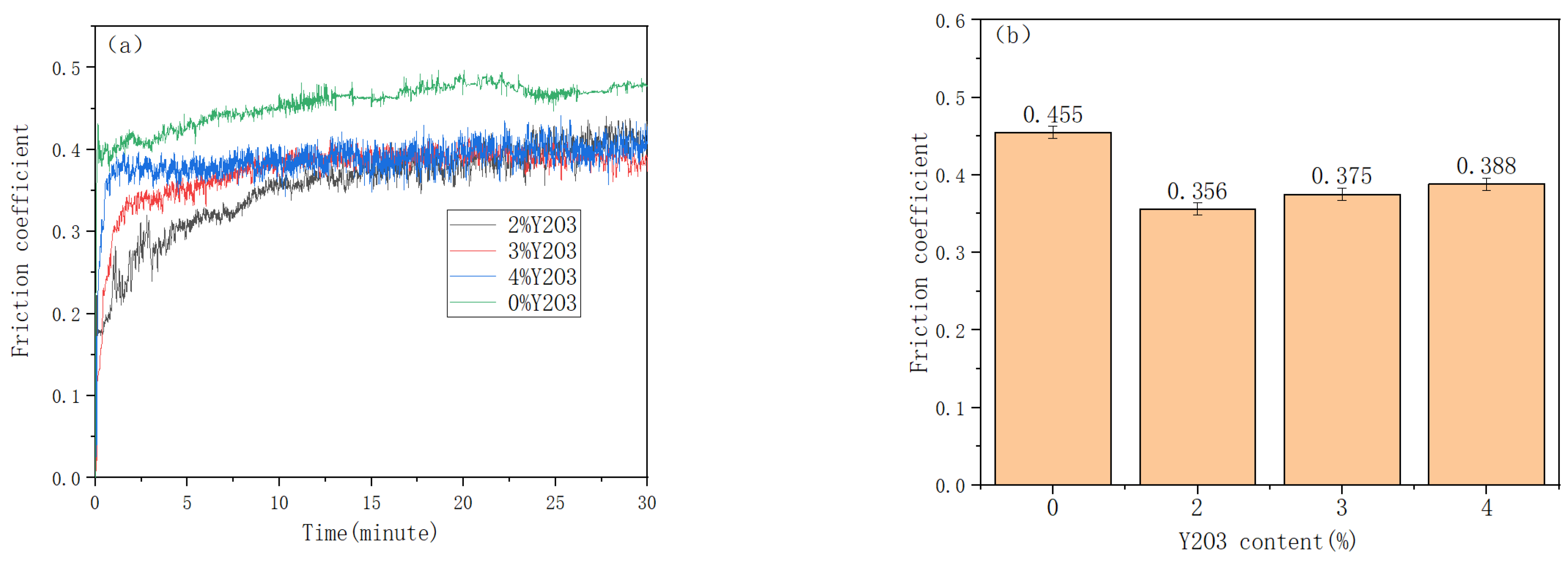 Processes 12 01119 g012