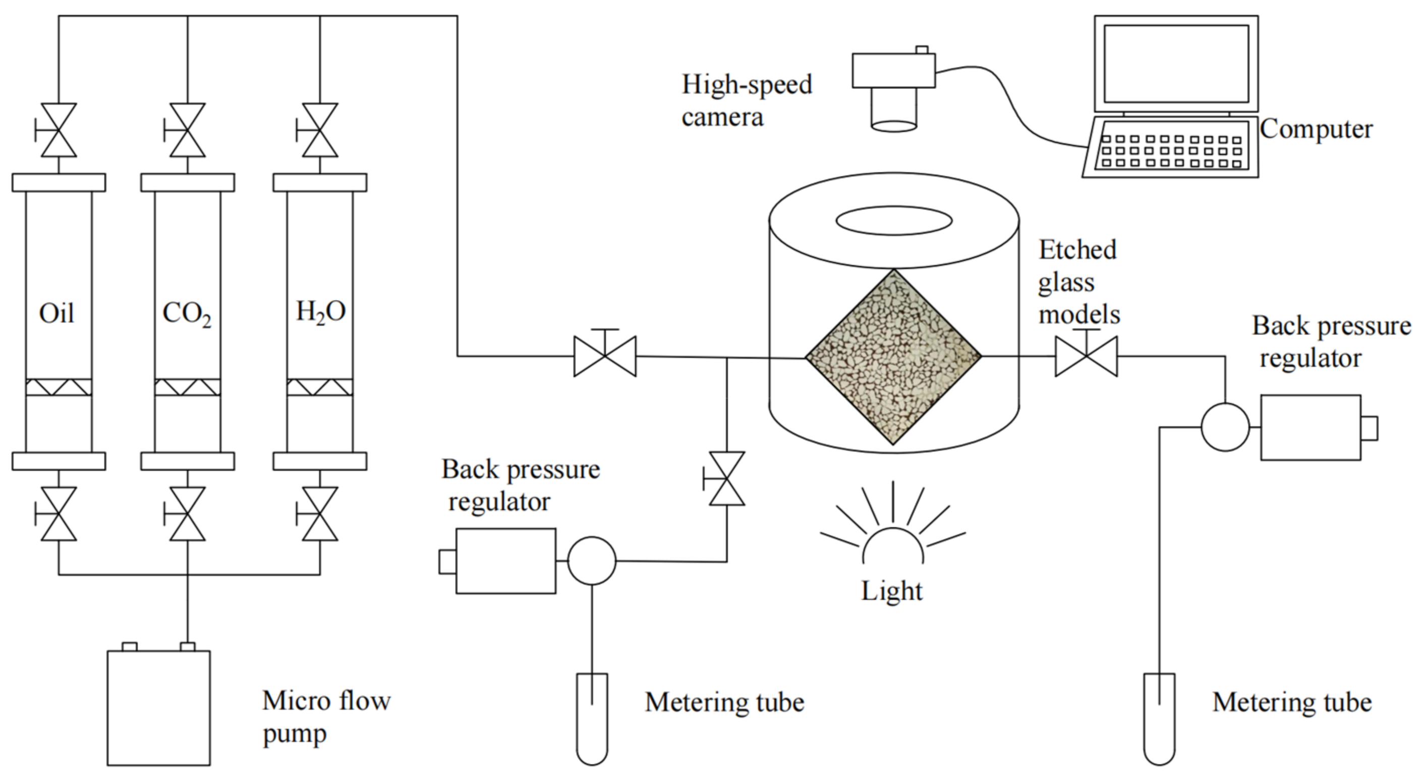Processes 12 01120 g002