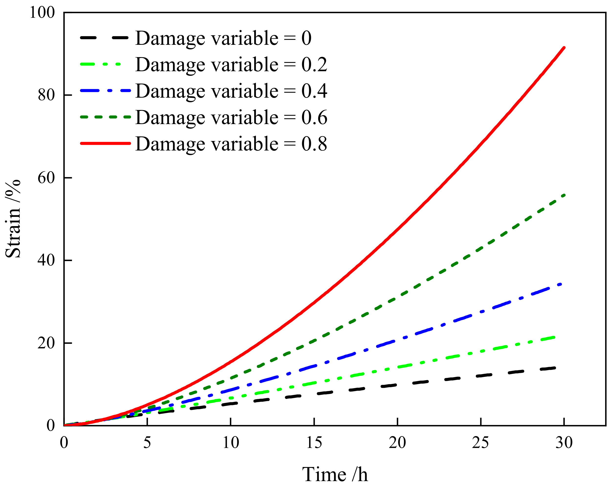 Processes 12 01121 g002