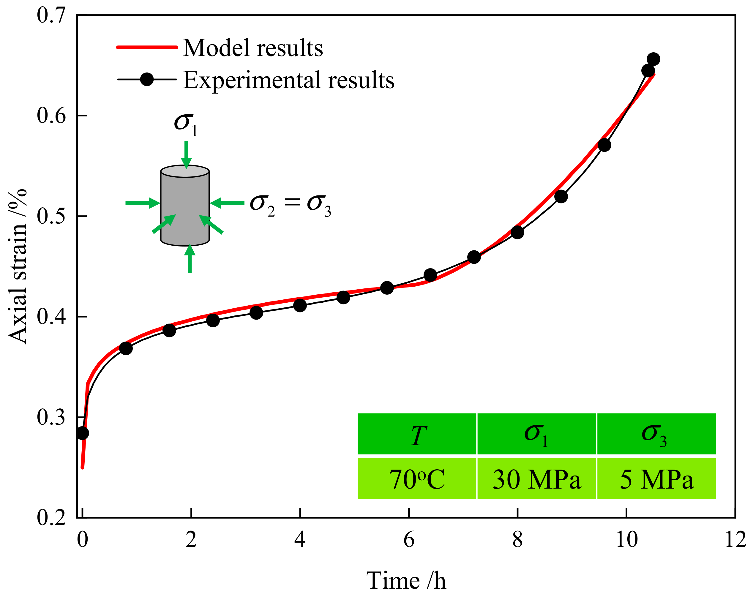 Processes 12 01121 g006