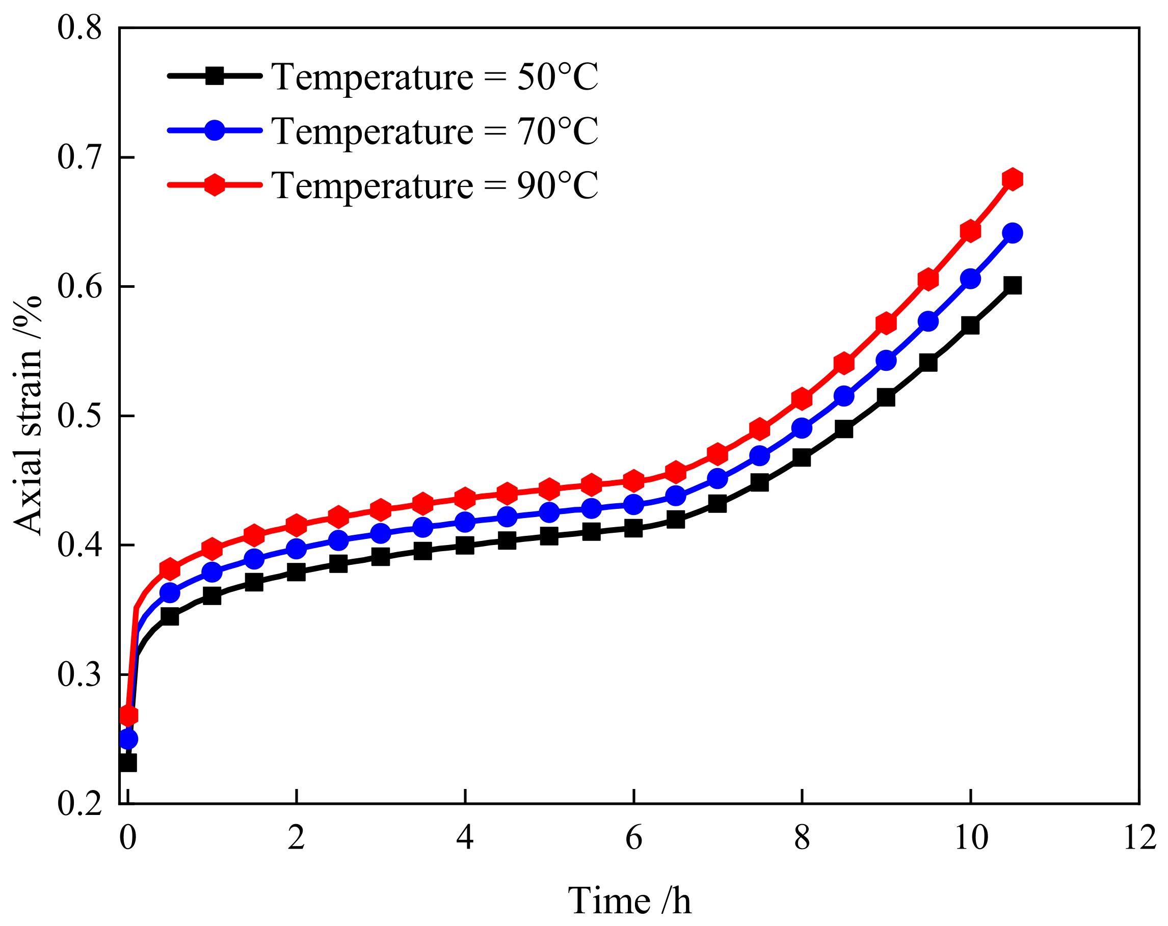 Processes 12 01121 g010